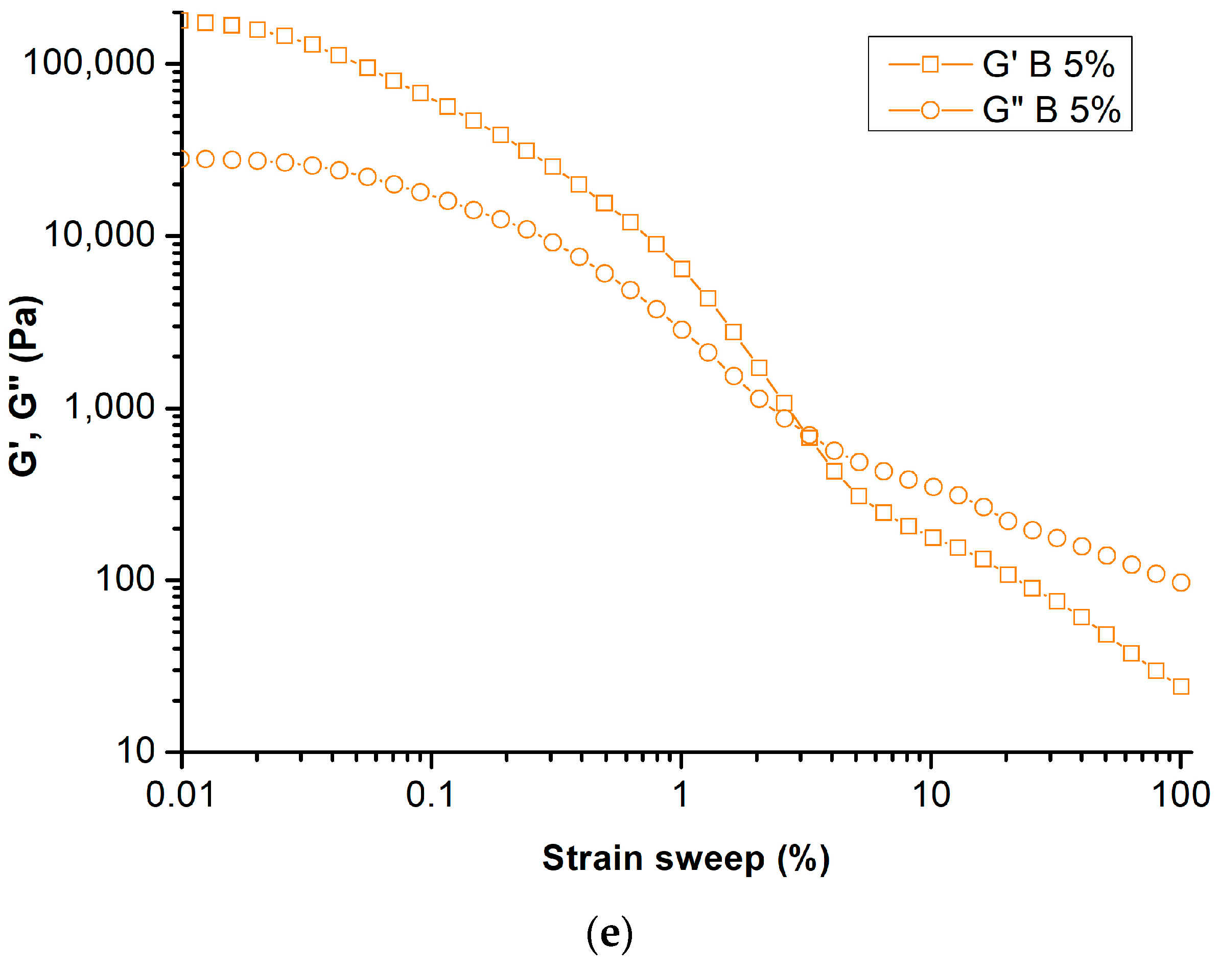 Applsci 14 02616 g007c