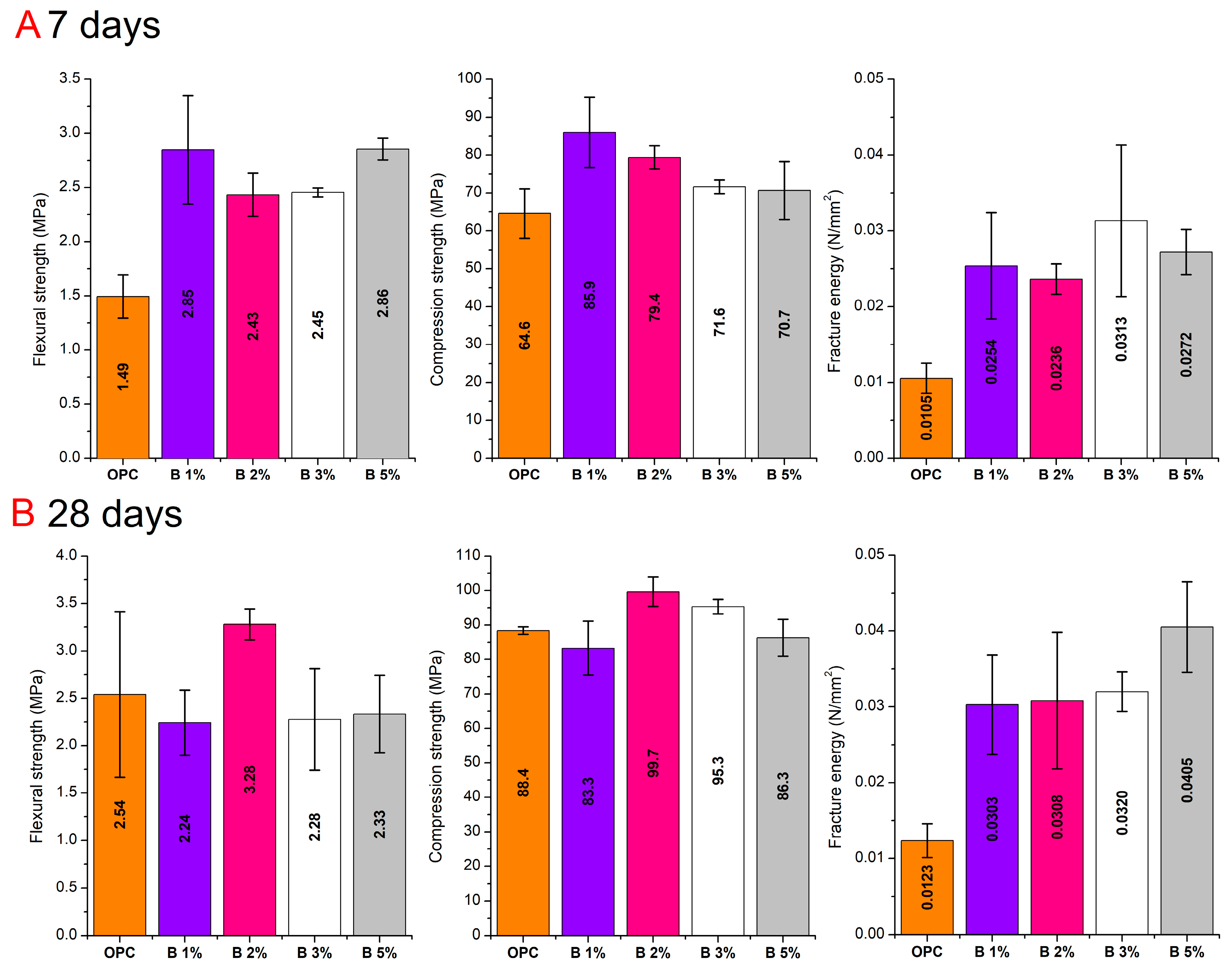 Applsci 14 02616 g008