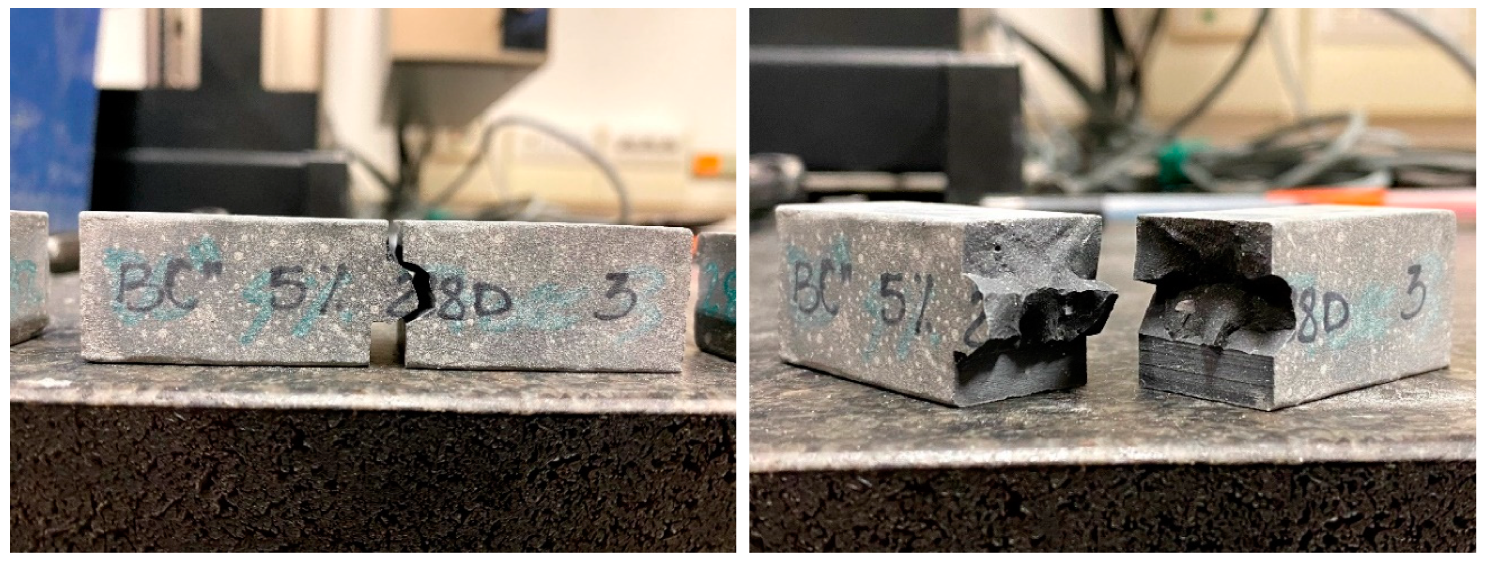 Applsci 14 02616 g012