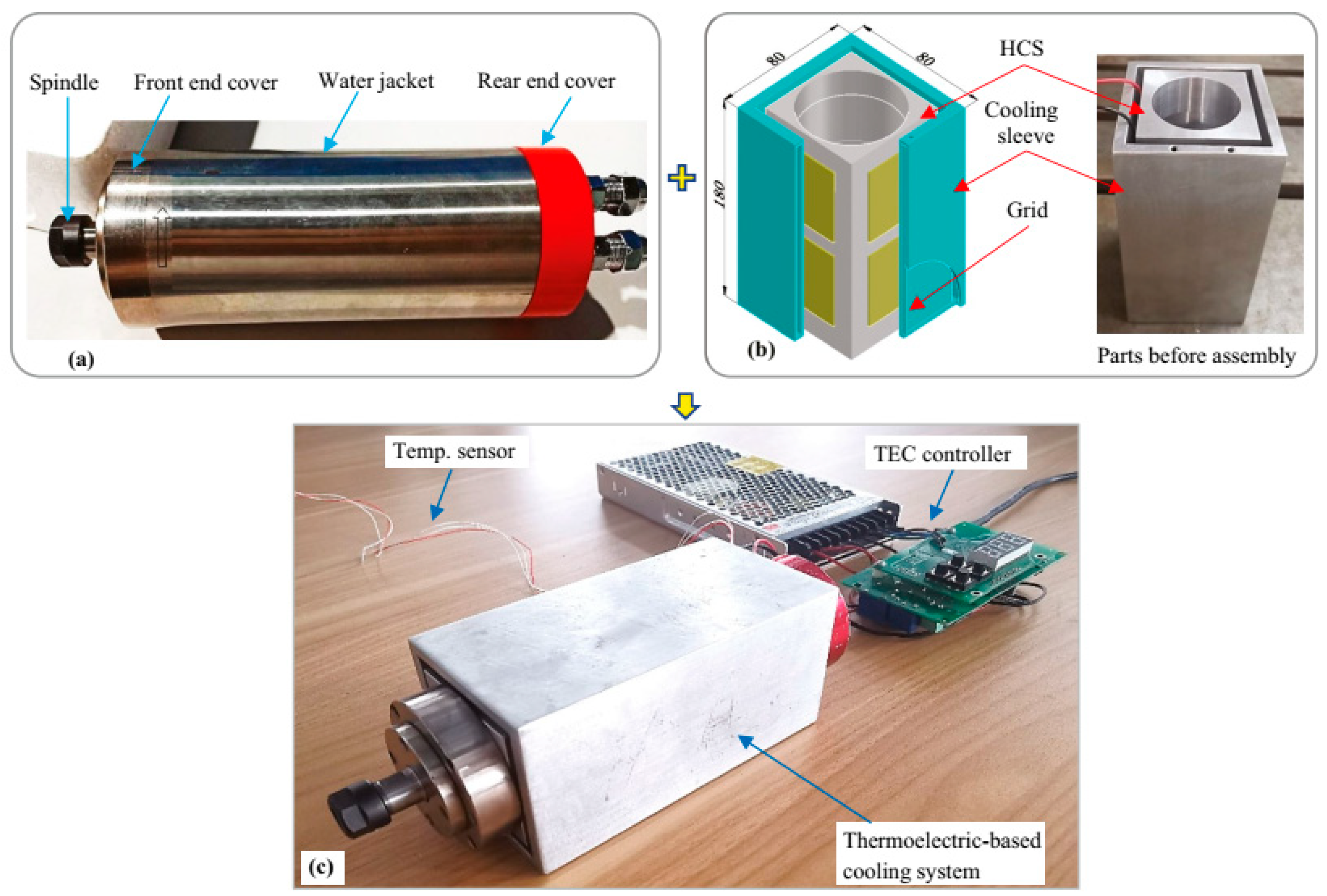 Applsci 14 02617 g009