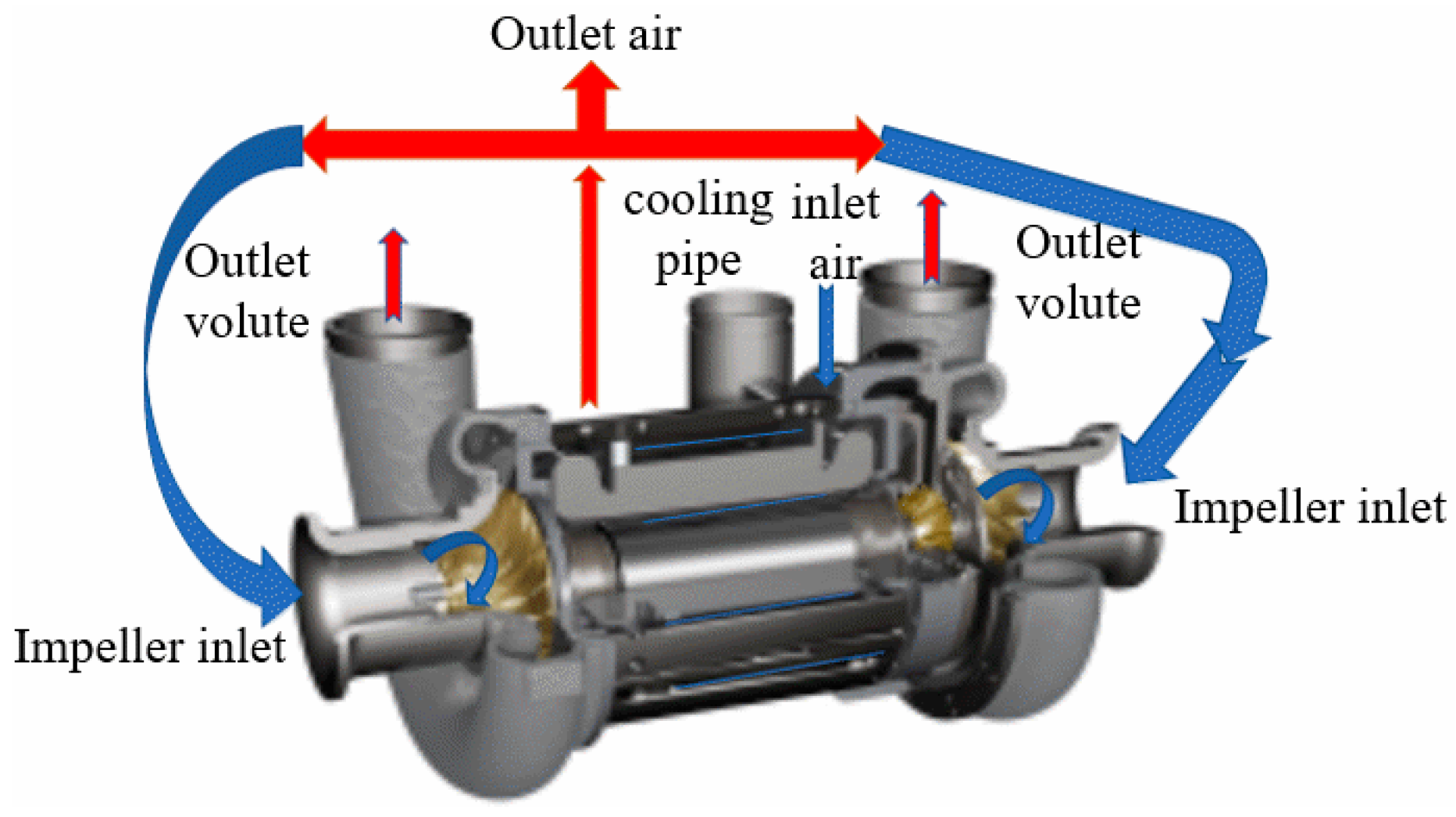 Applsci 14 02617 g012