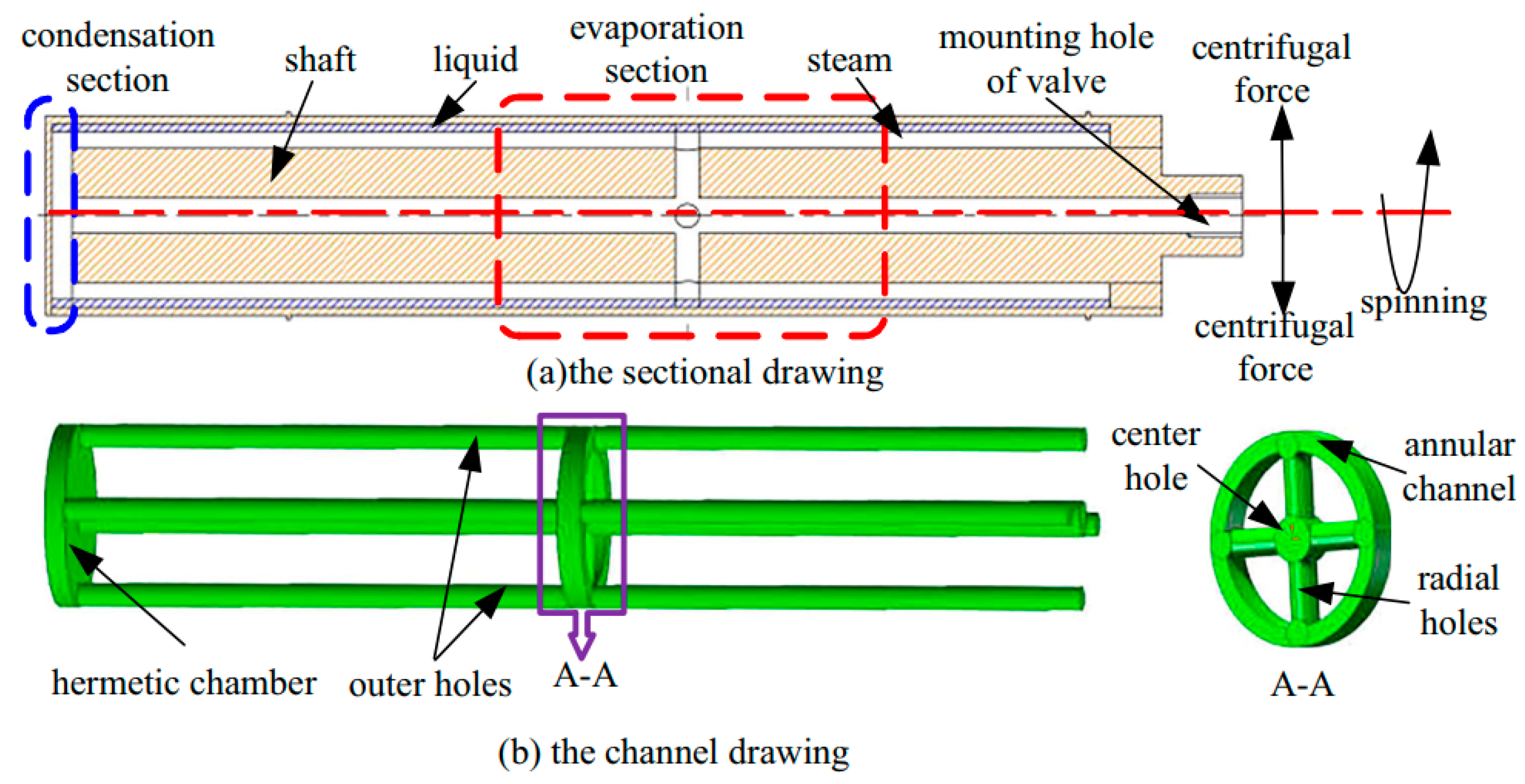 Applsci 14 02617 g016