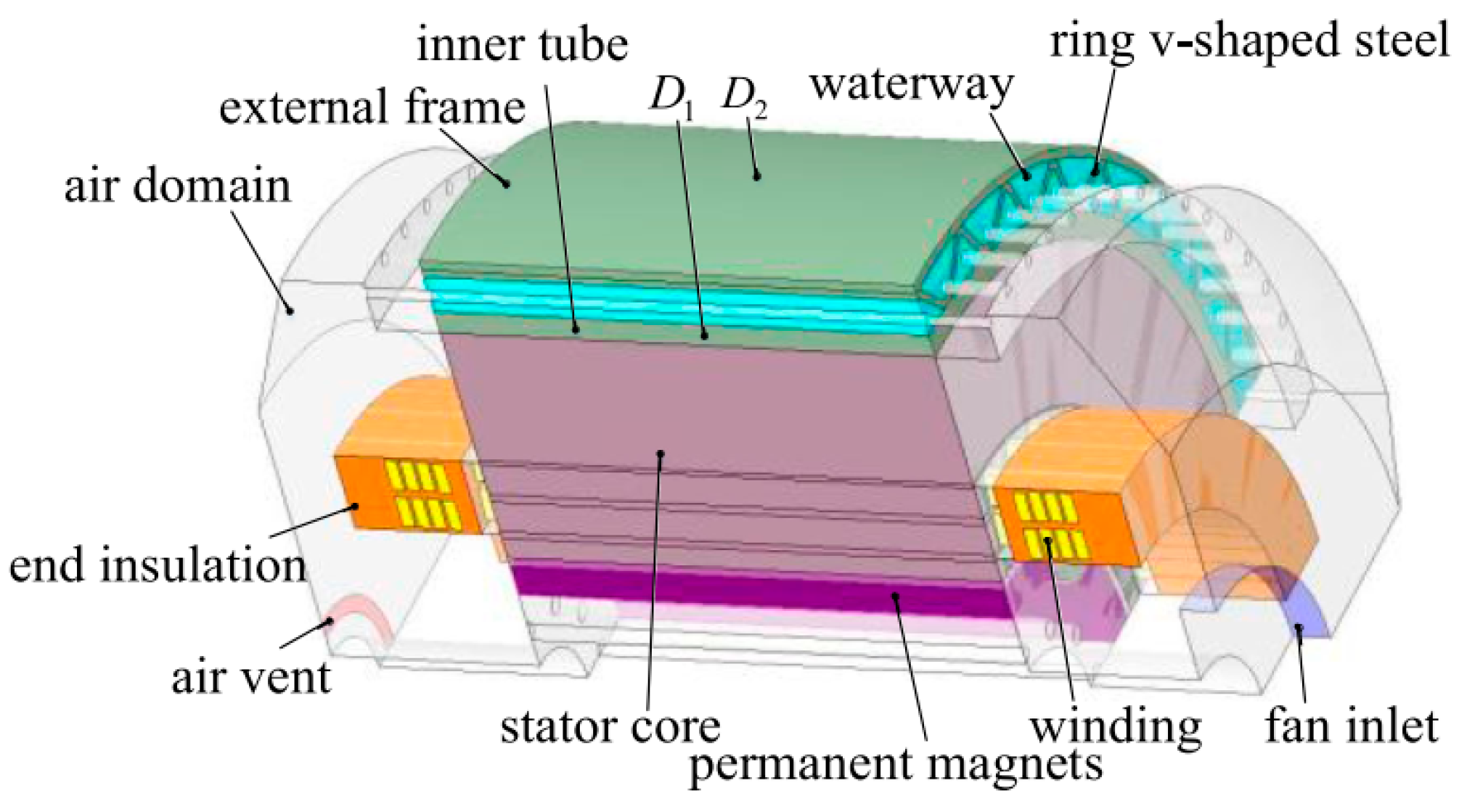 Applsci 14 02617 g020