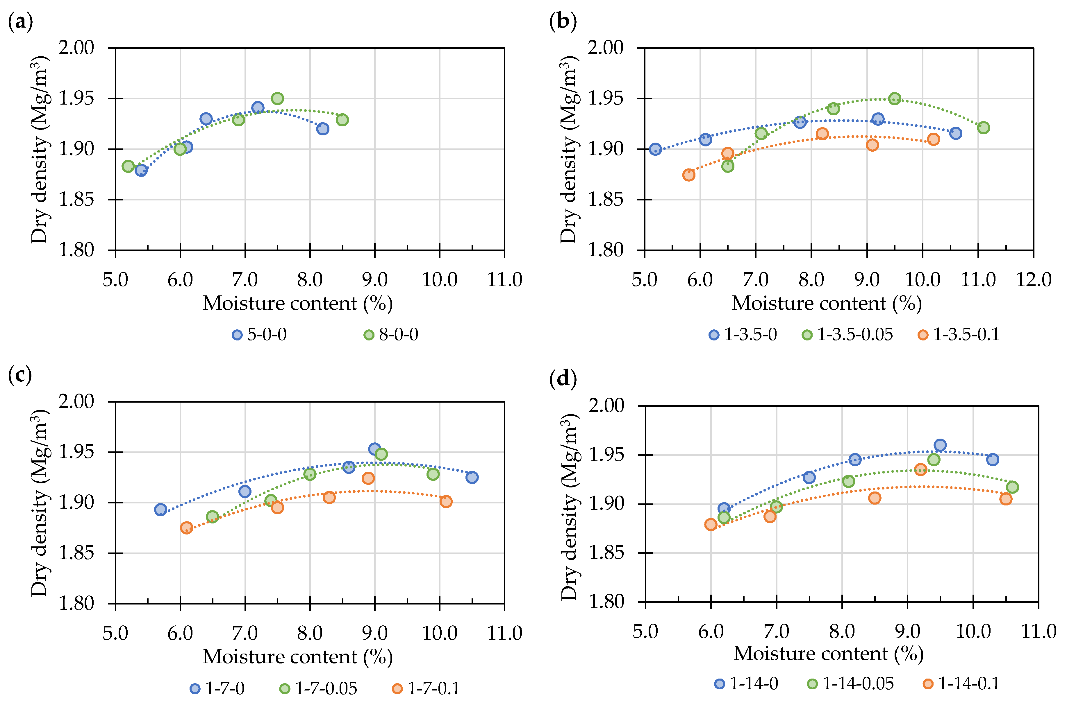 Applsci 14 02618 g003