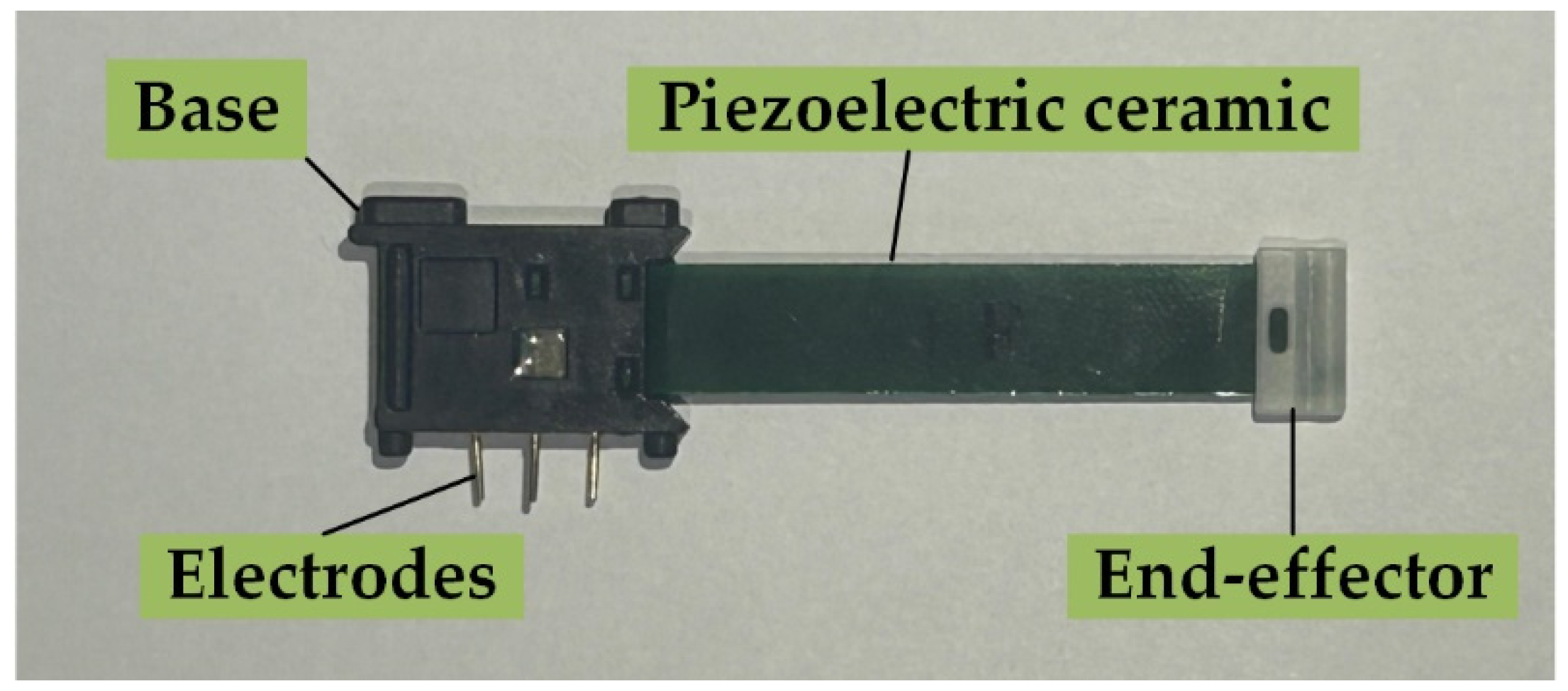 Applsci 14 02620 g001