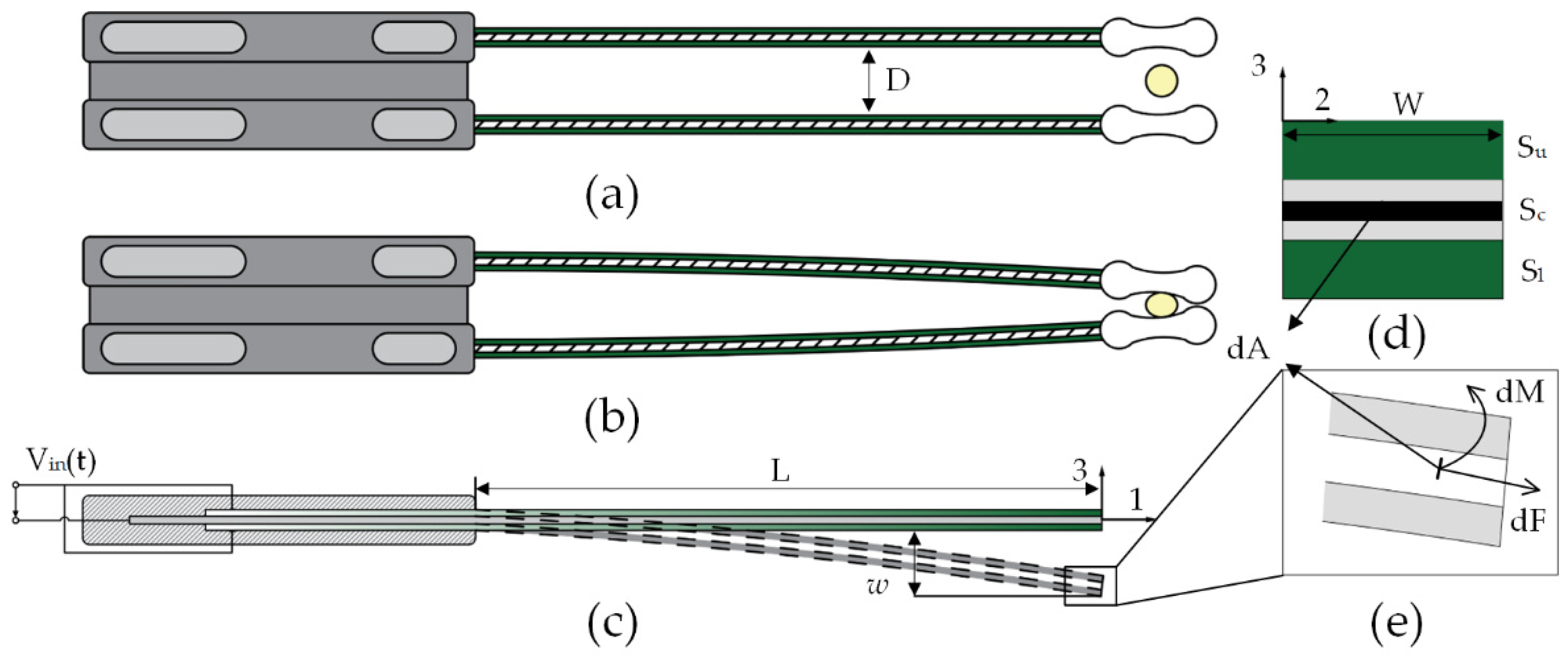 Applsci 14 02620 g003