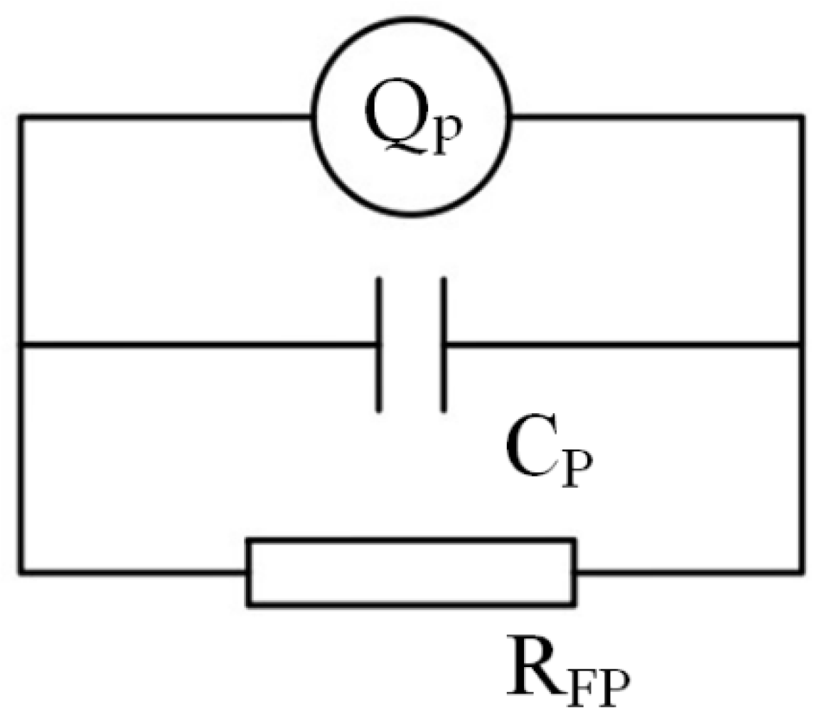Applsci 14 02620 g004