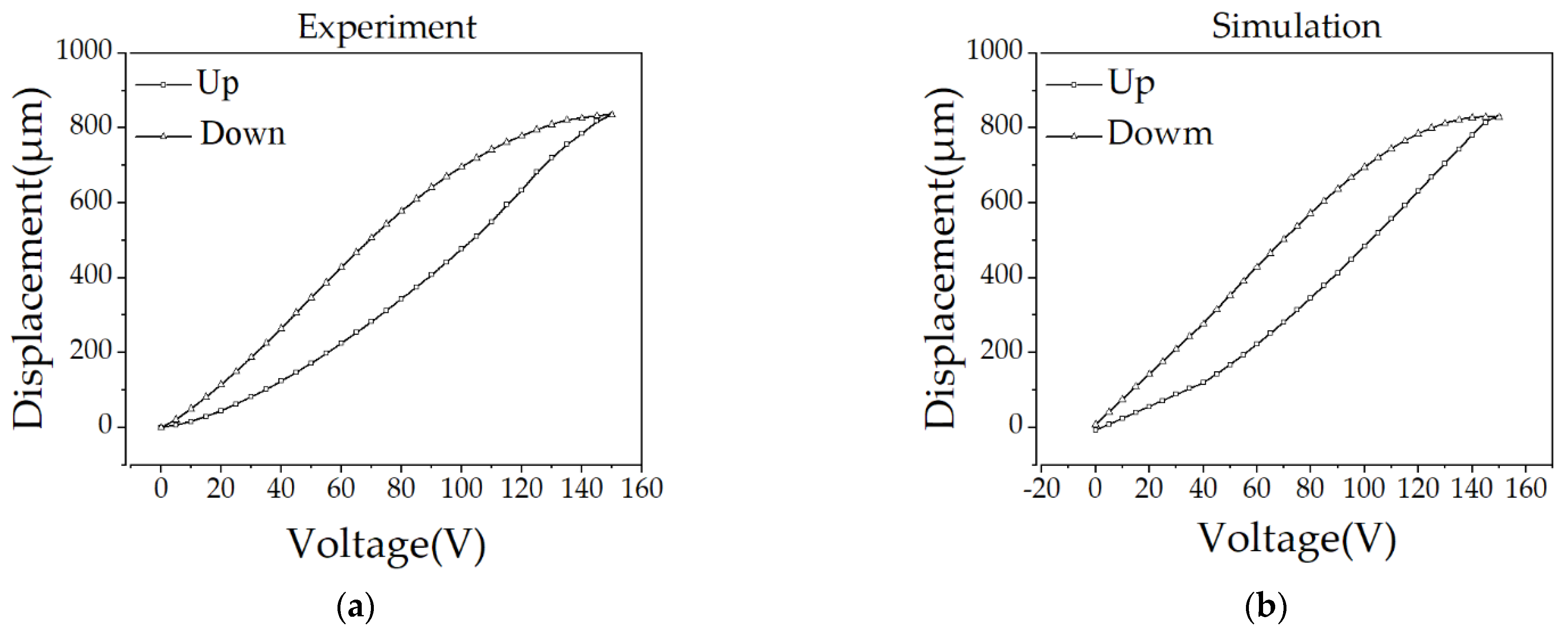 Applsci 14 02620 g007