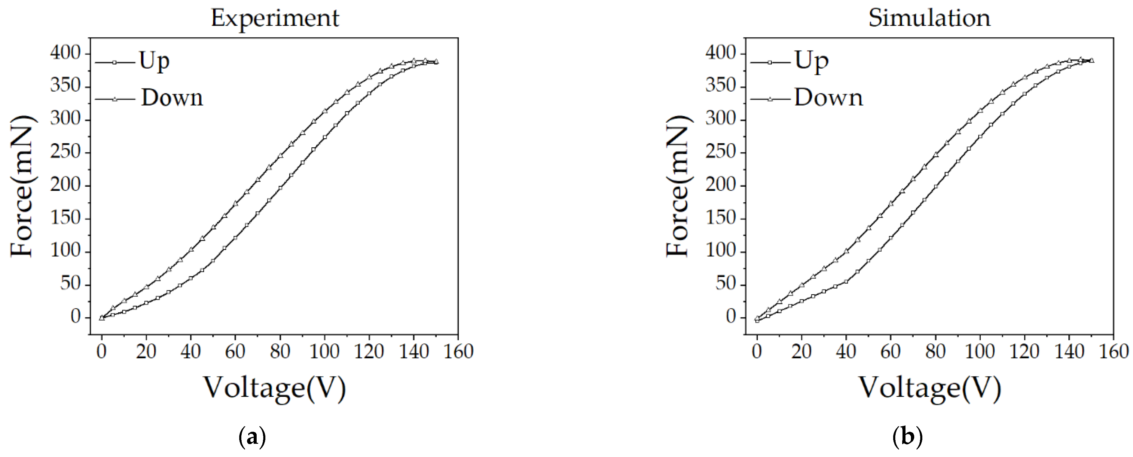 Applsci 14 02620 g009