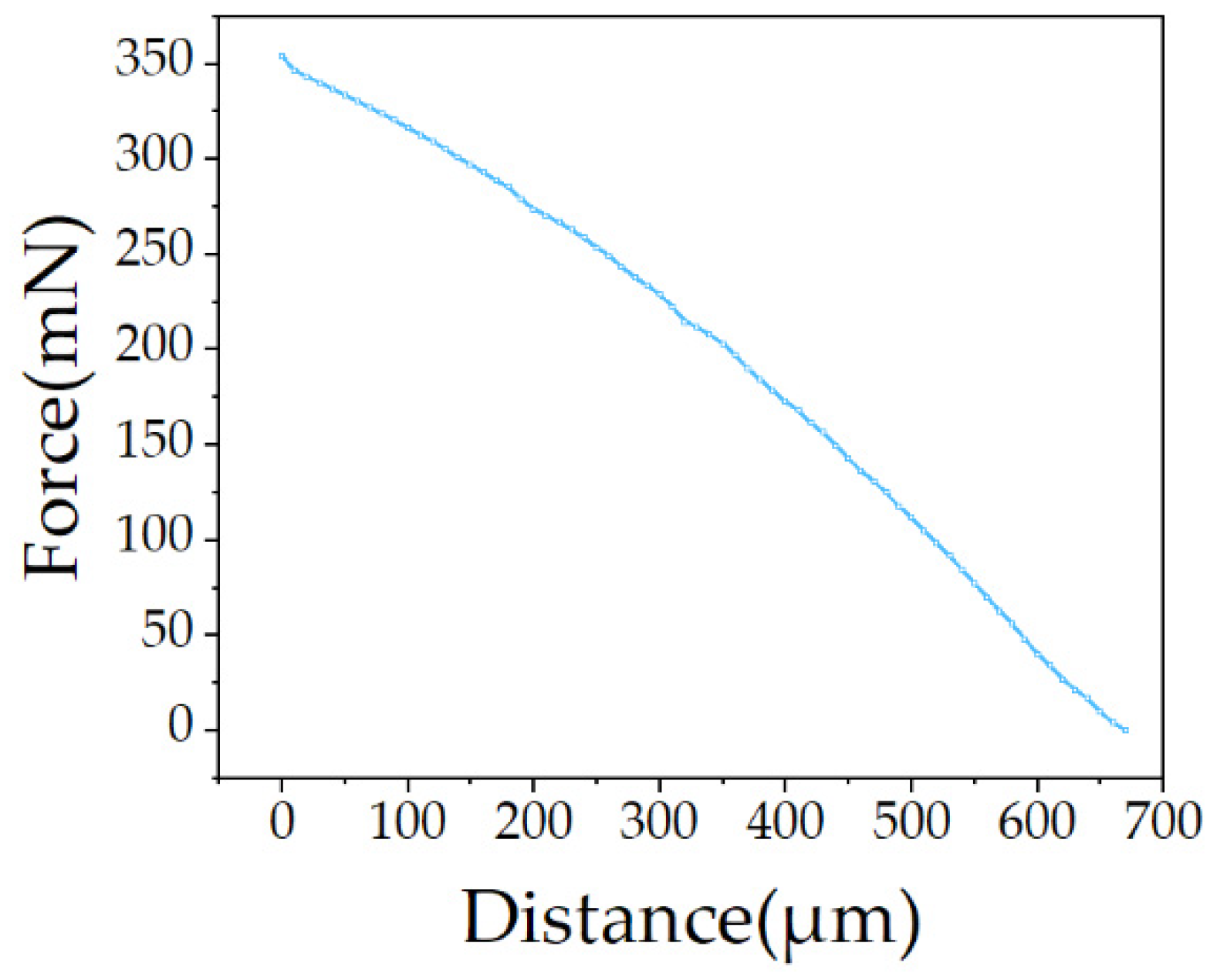 Applsci 14 02620 g010