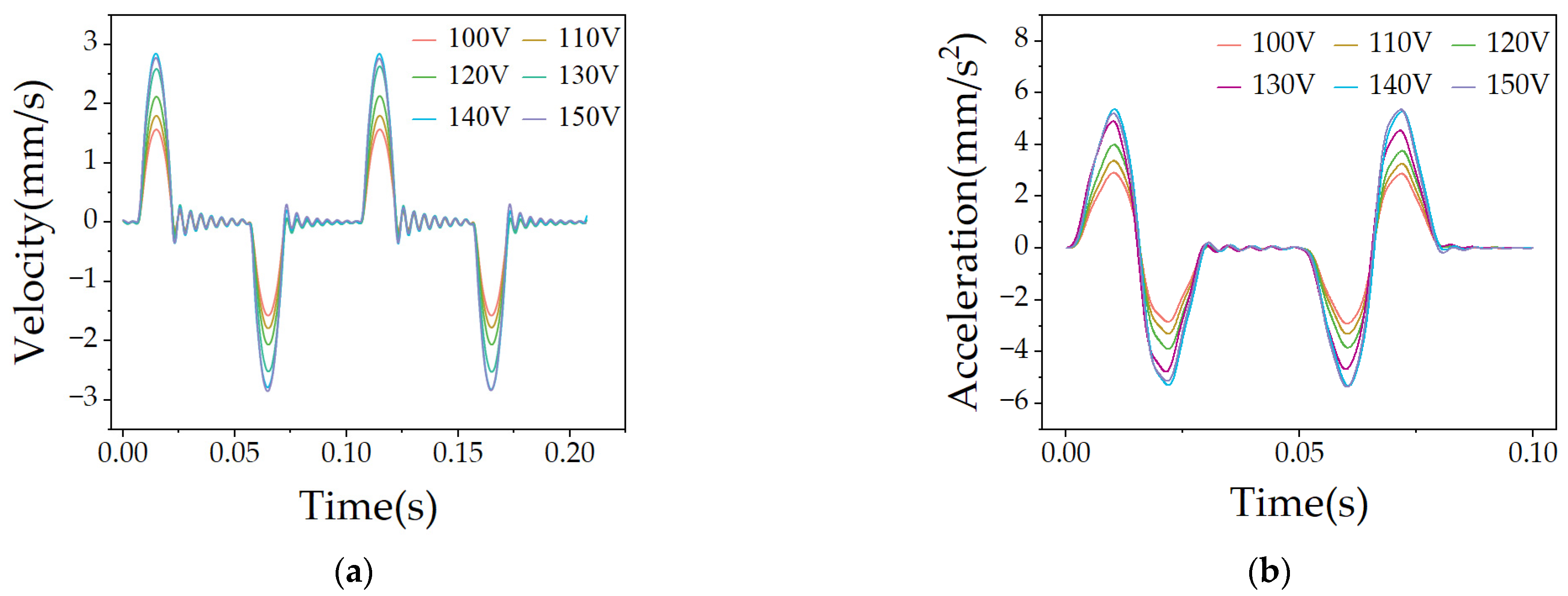 Applsci 14 02620 g012