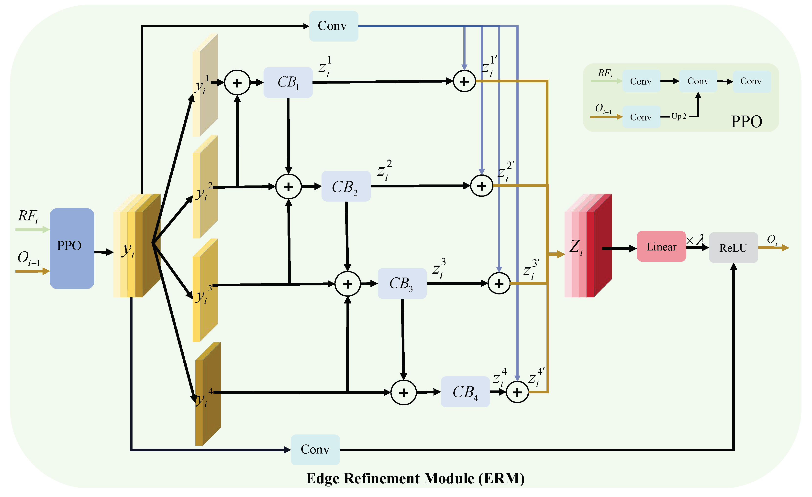 Applsci 14 02621 g004