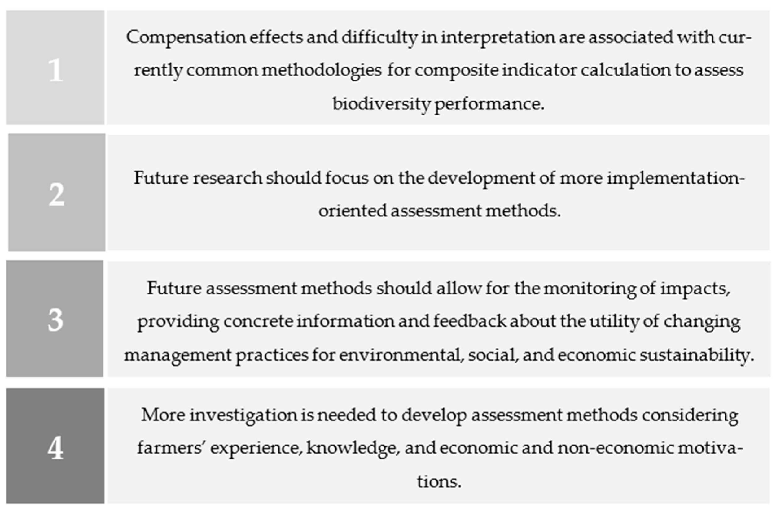 Applsci 14 02622 g002