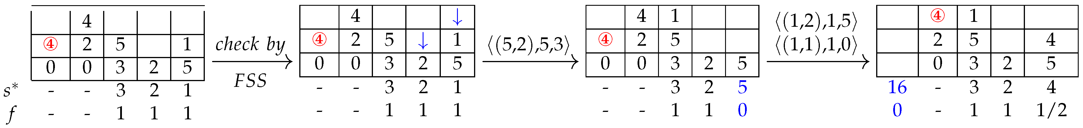 Applsci 14 02624 g004