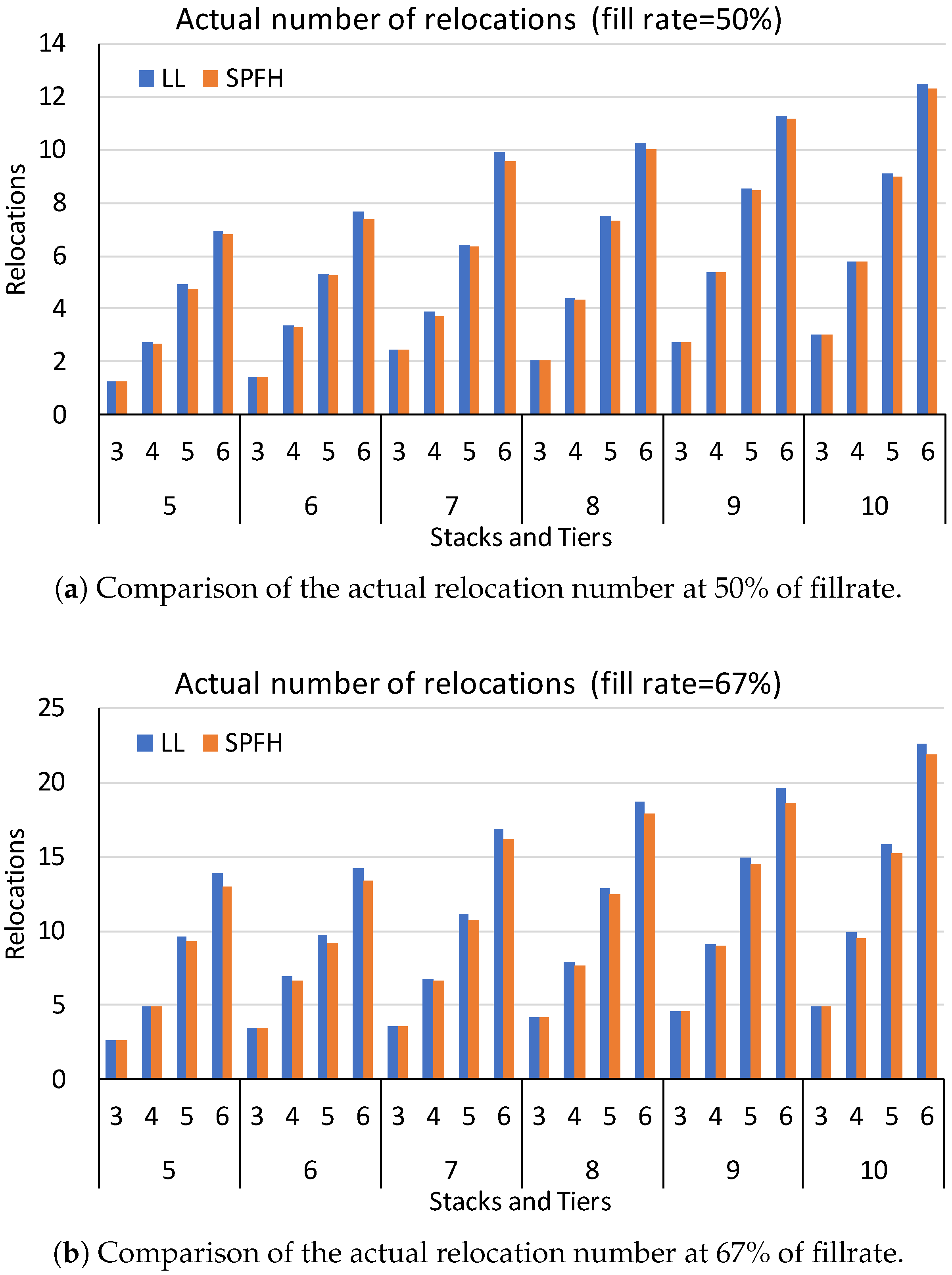 Applsci 14 02624 g005