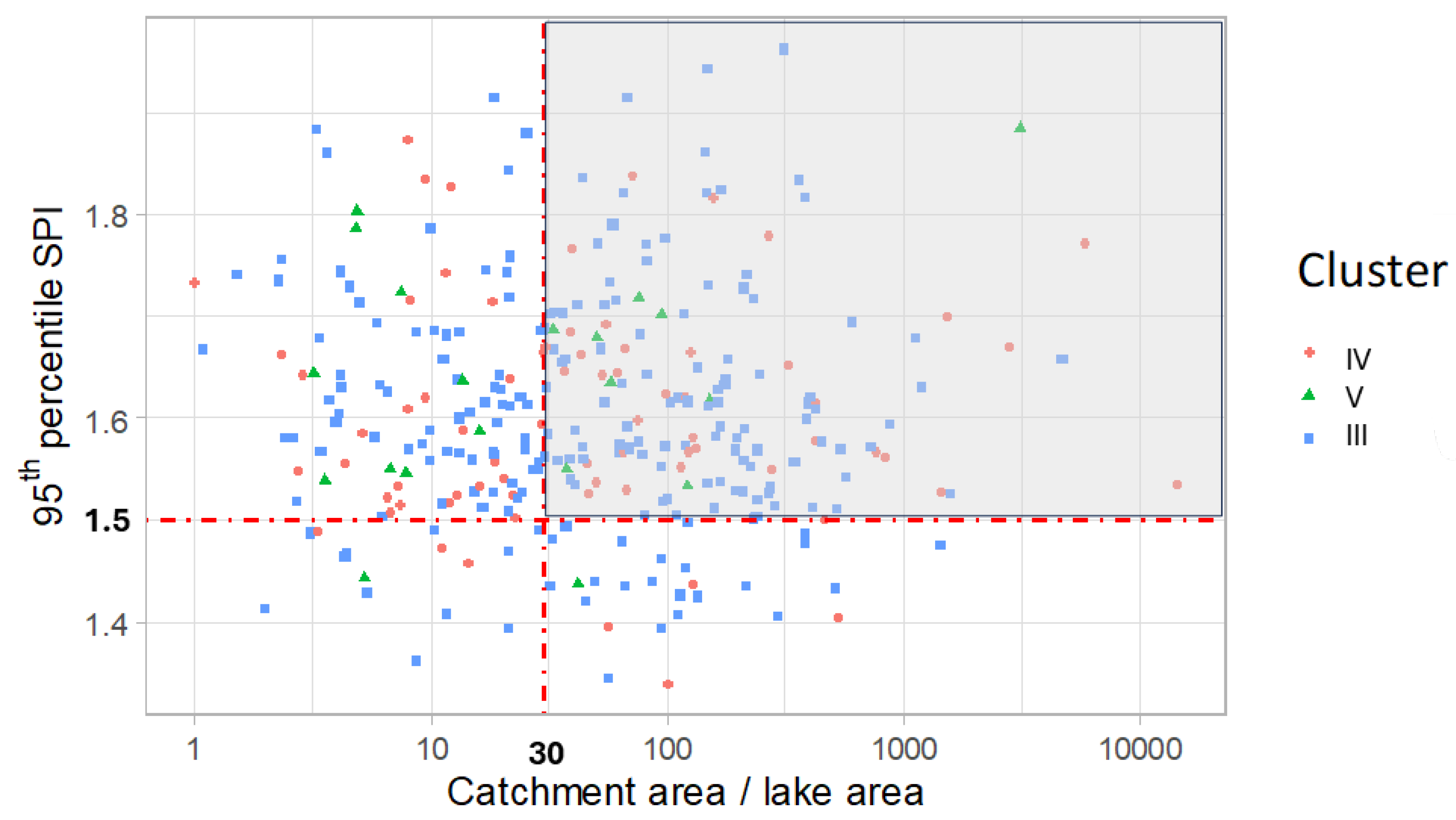 Applsci 14 02626 g002