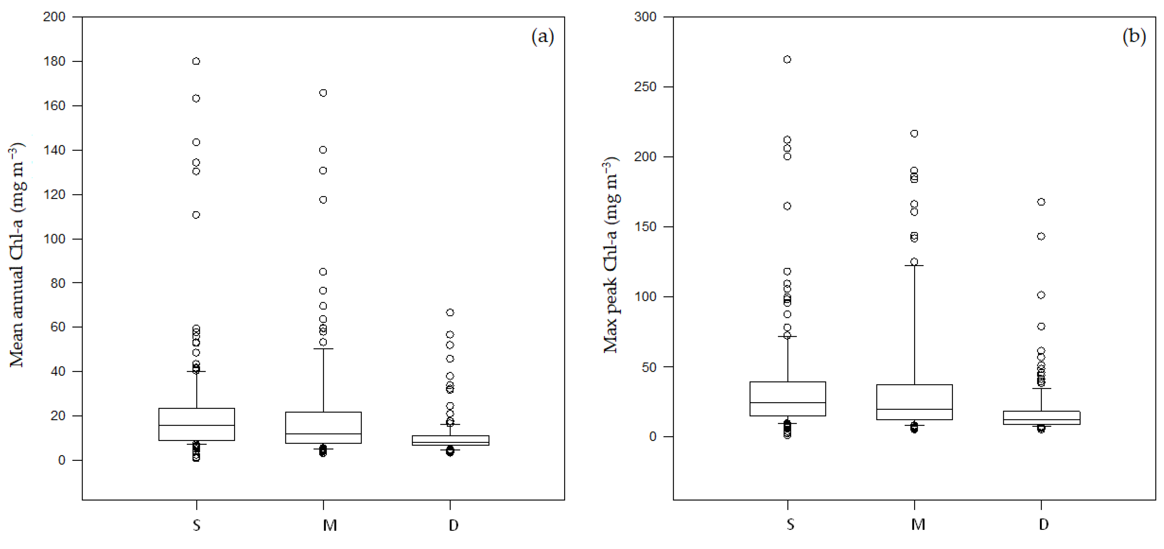 Applsci 14 02626 g004