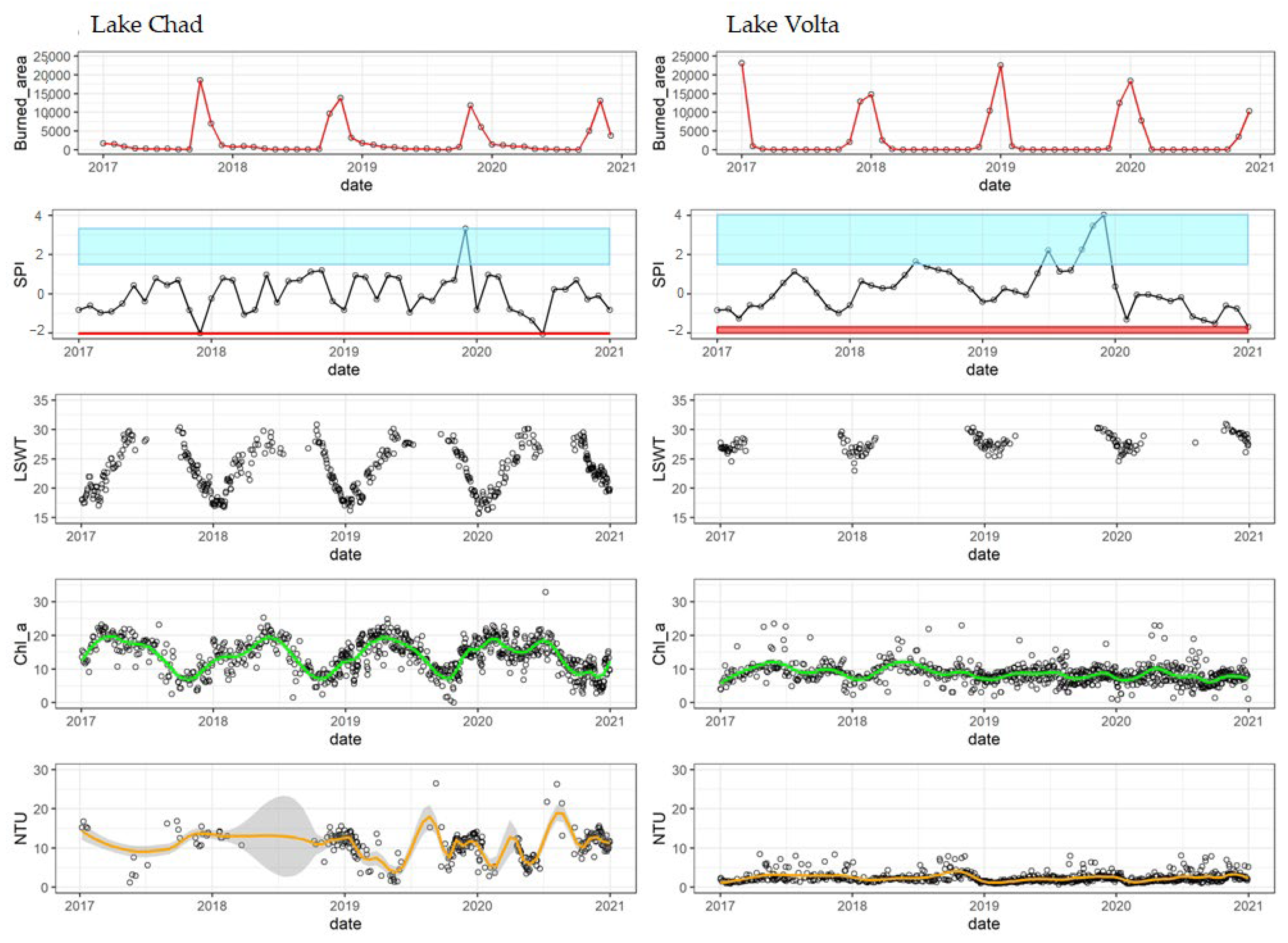 Applsci 14 02626 g005