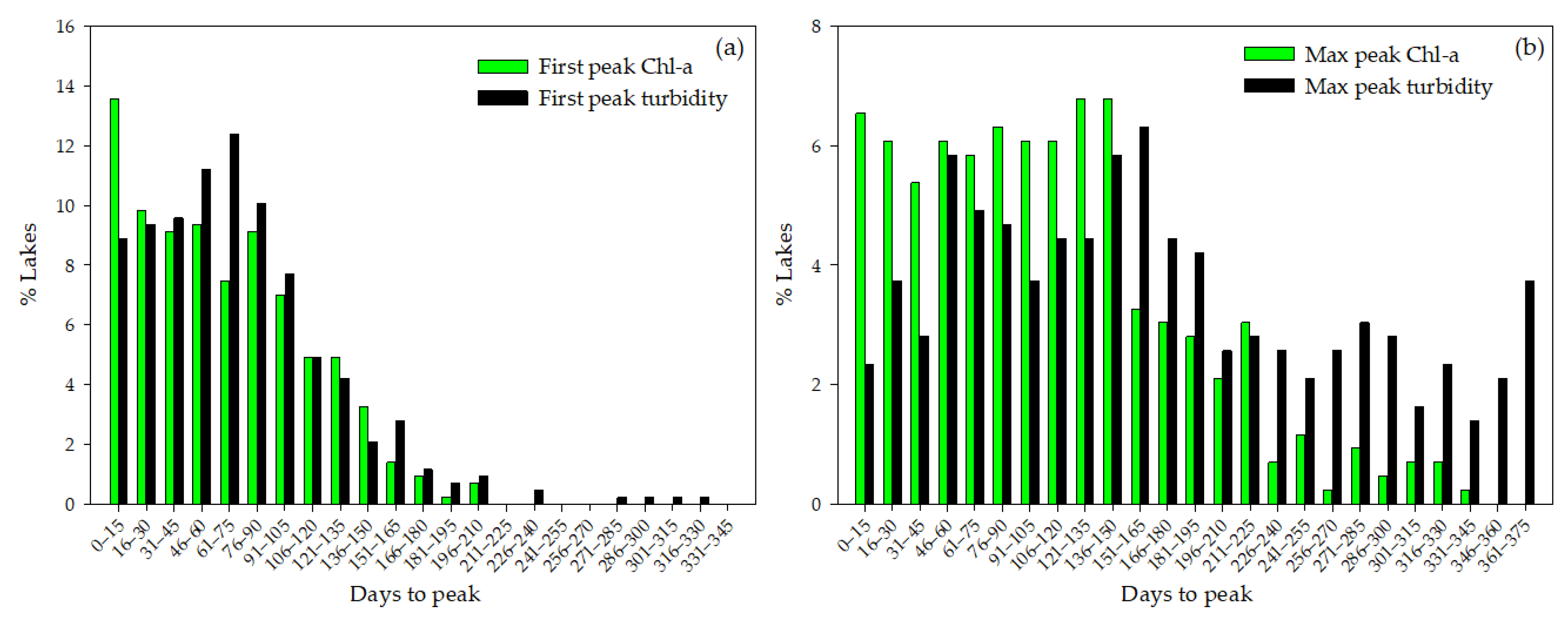 Applsci 14 02626 g006