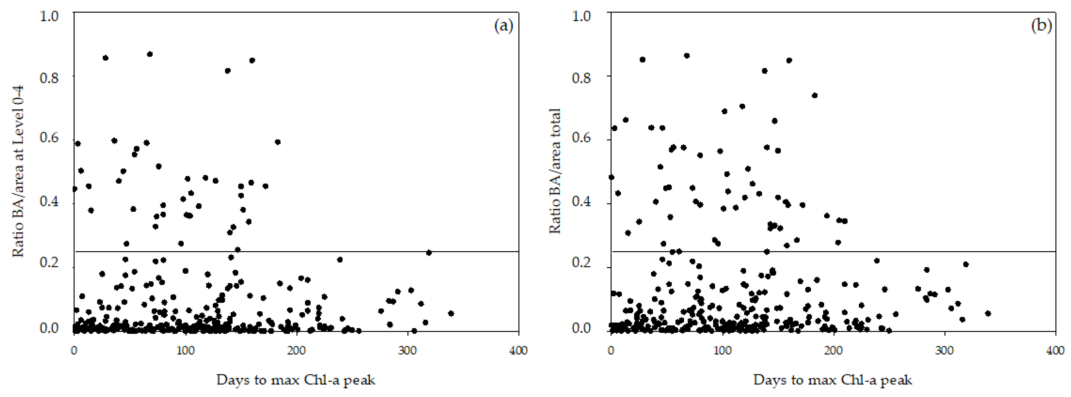 Applsci 14 02626 g007