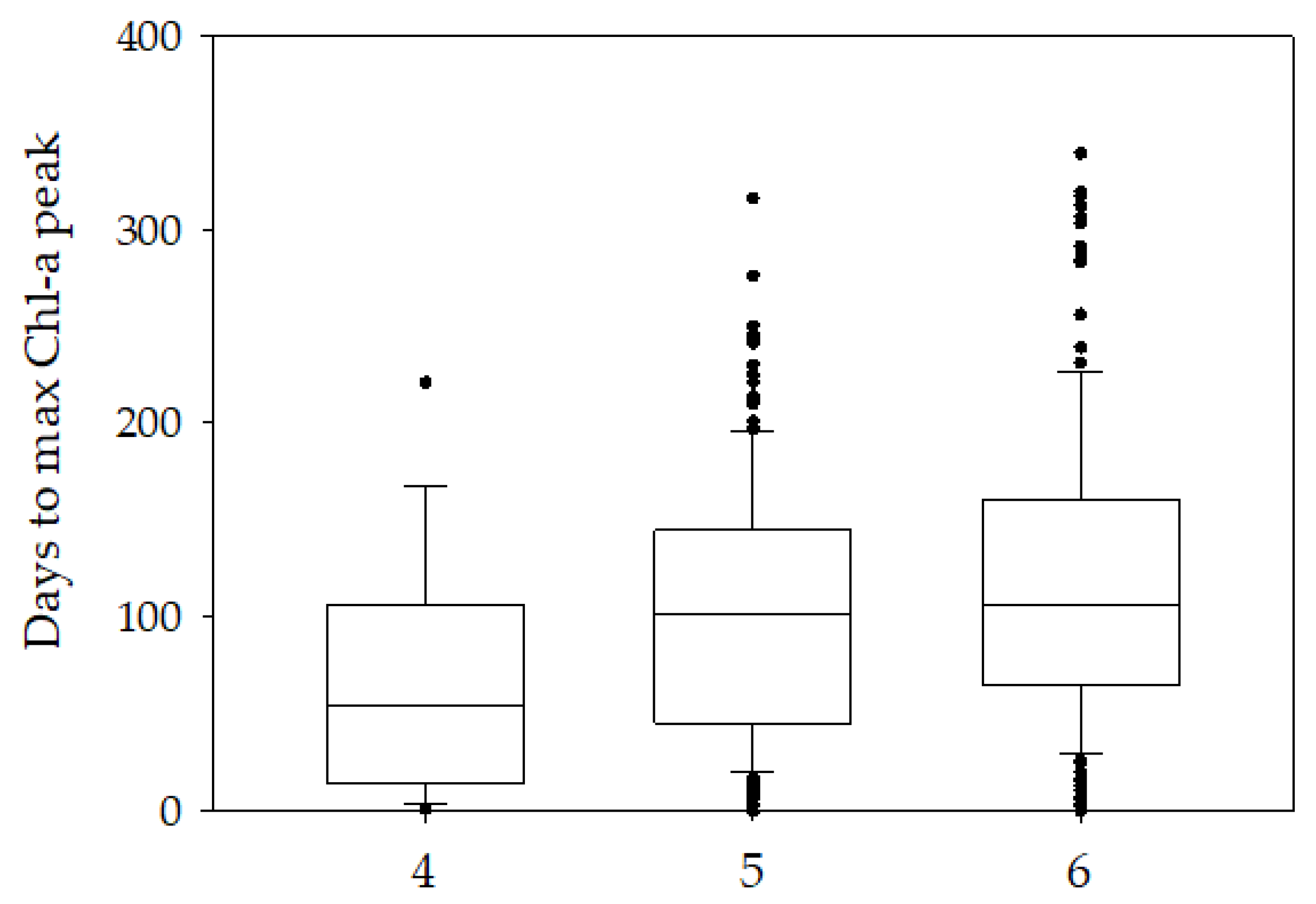 Applsci 14 02626 g009