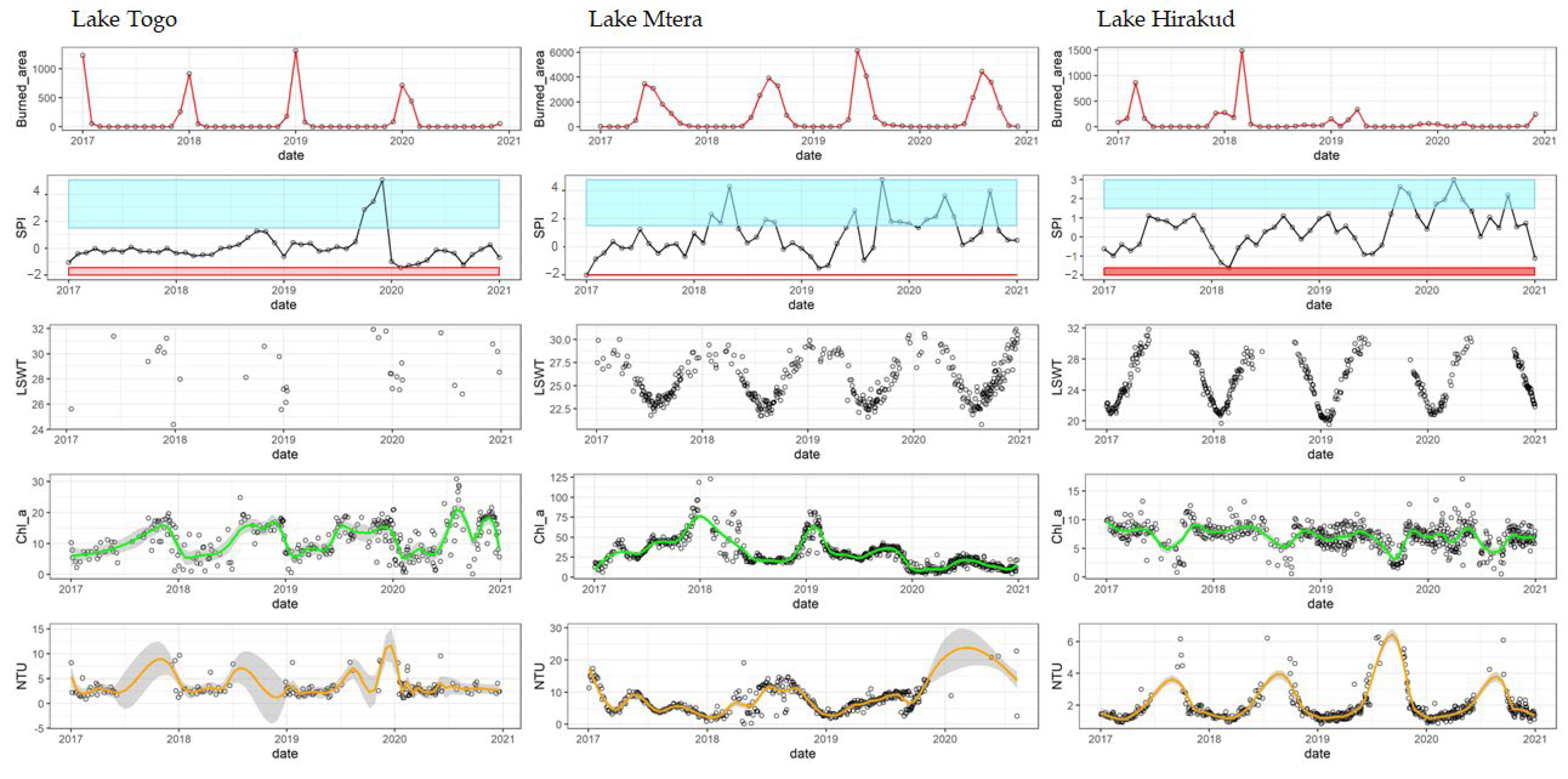 Applsci 14 02626 g011