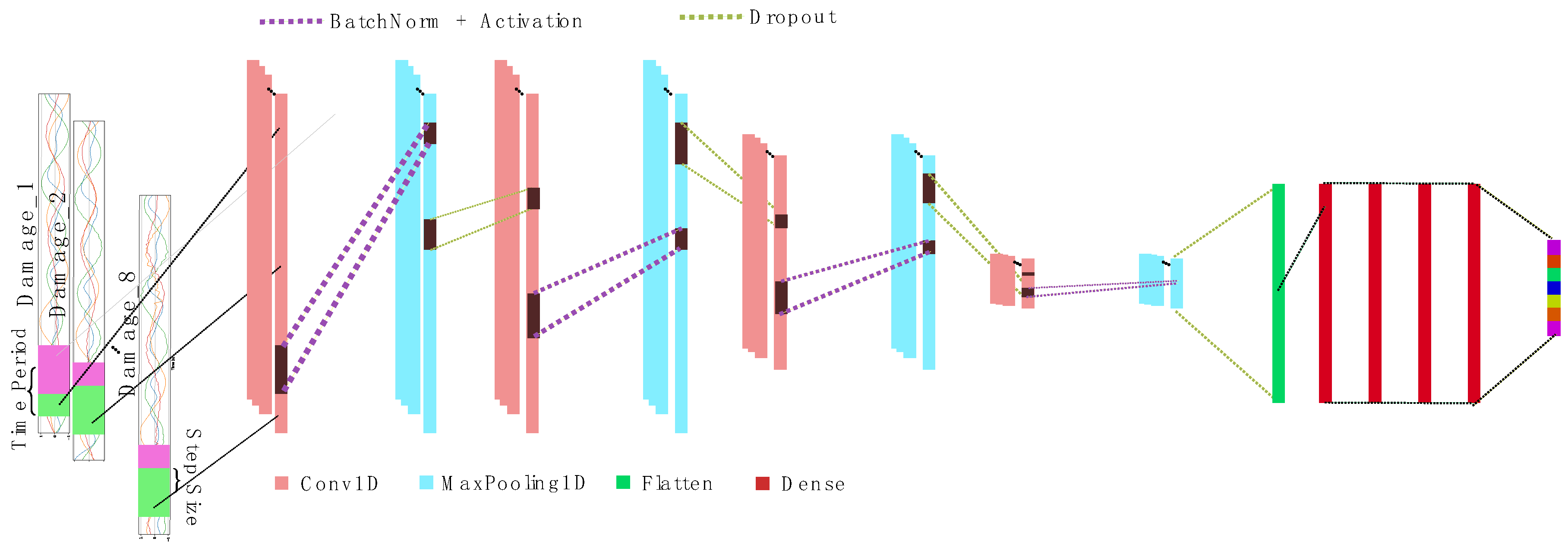 Applsci 14 02628 g002