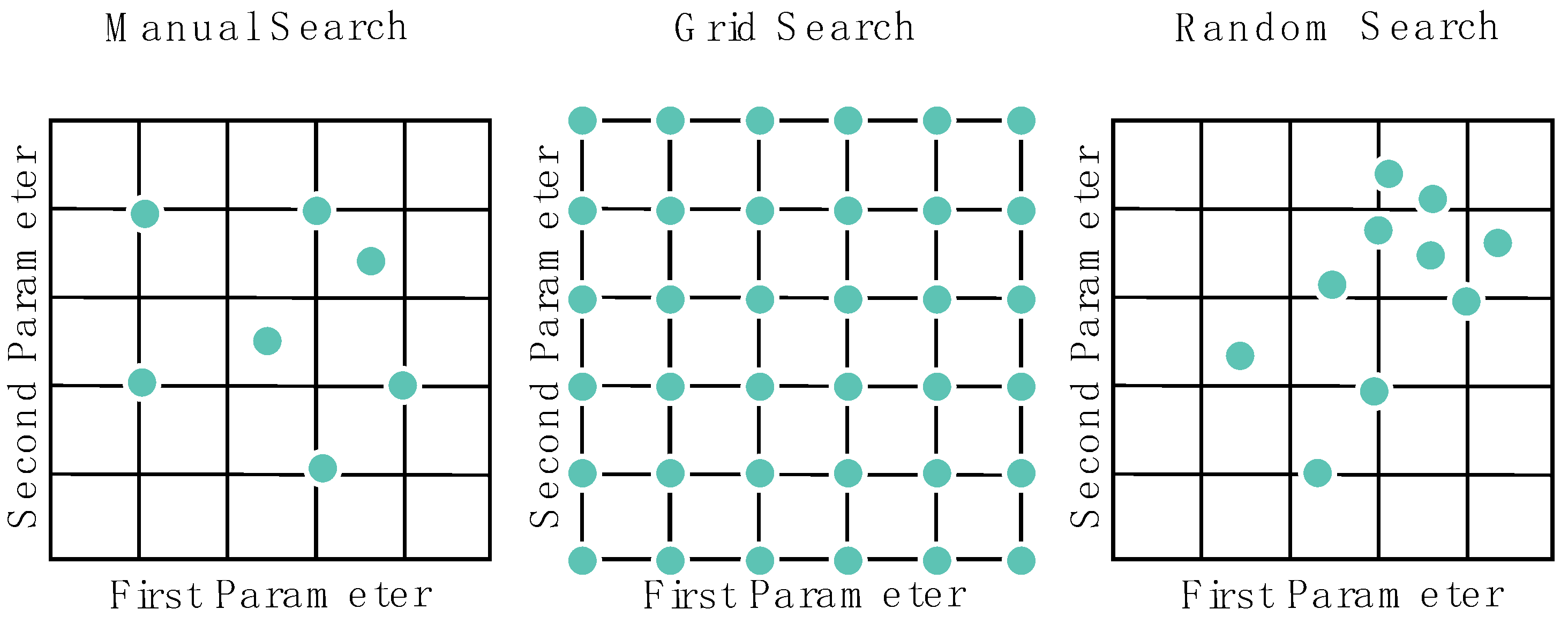 Applsci 14 02628 g003