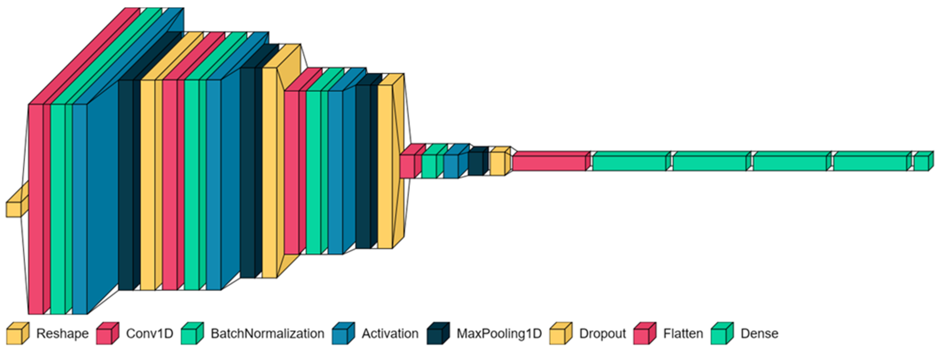 Applsci 14 02628 g004
