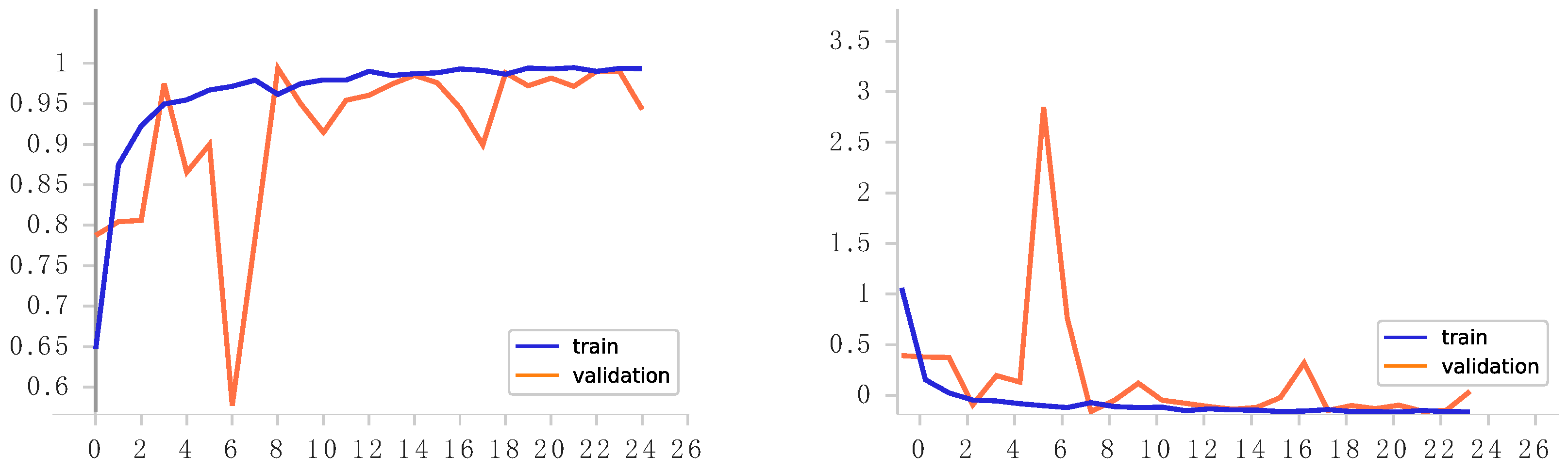 Applsci 14 02628 g005