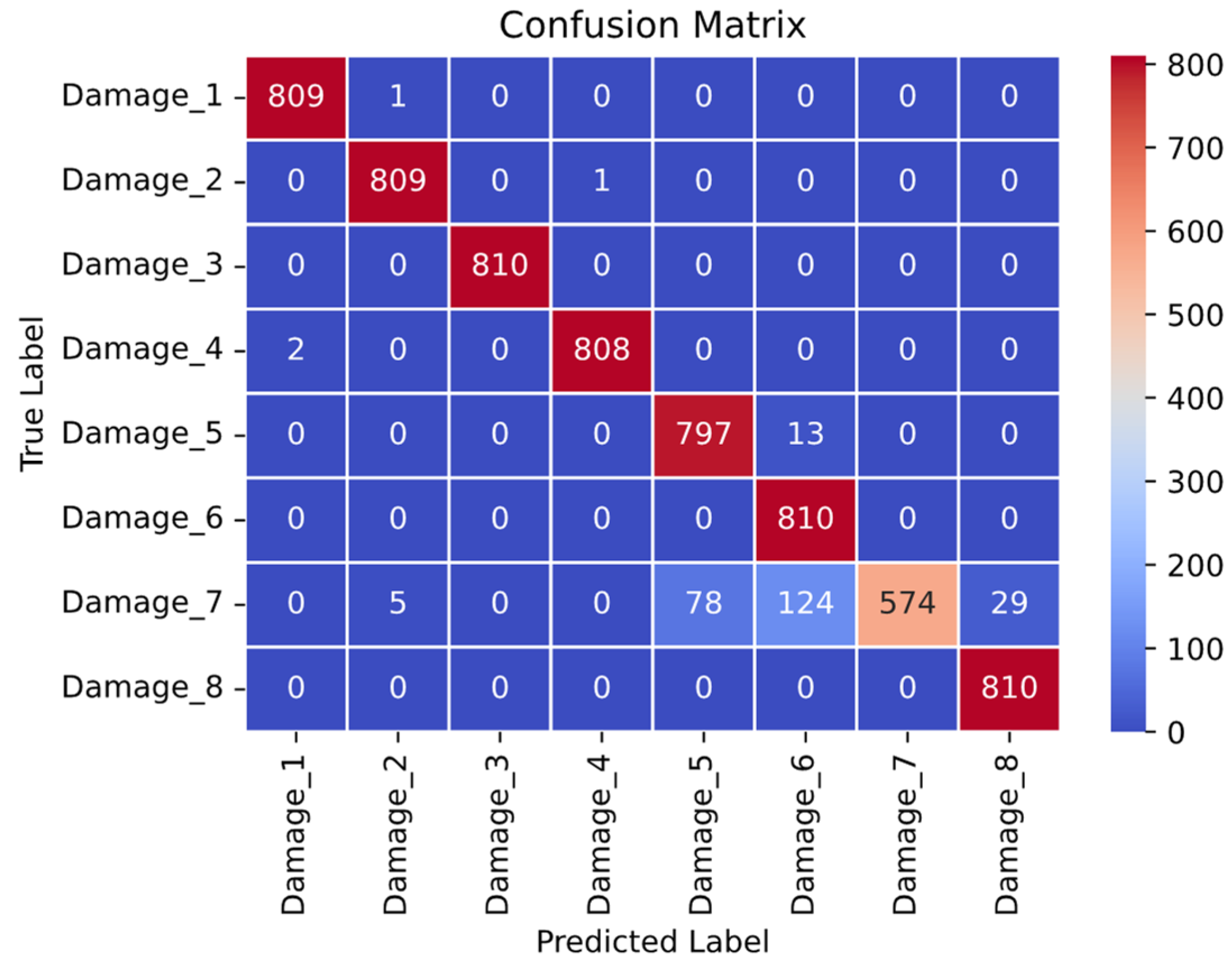 Applsci 14 02628 g006