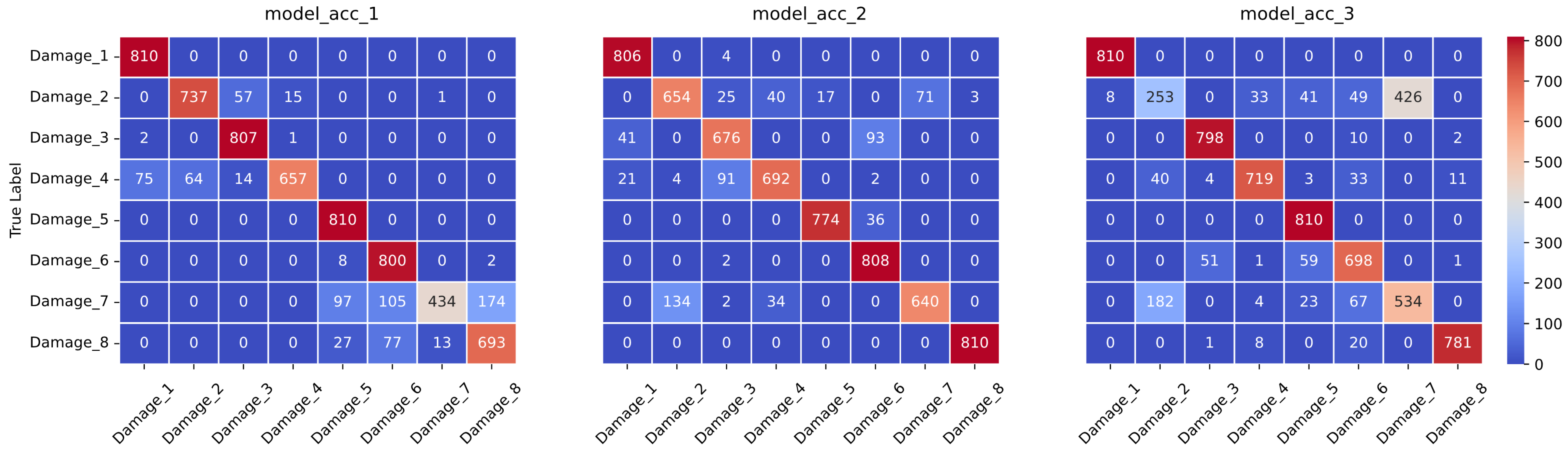 Applsci 14 02628 g007
