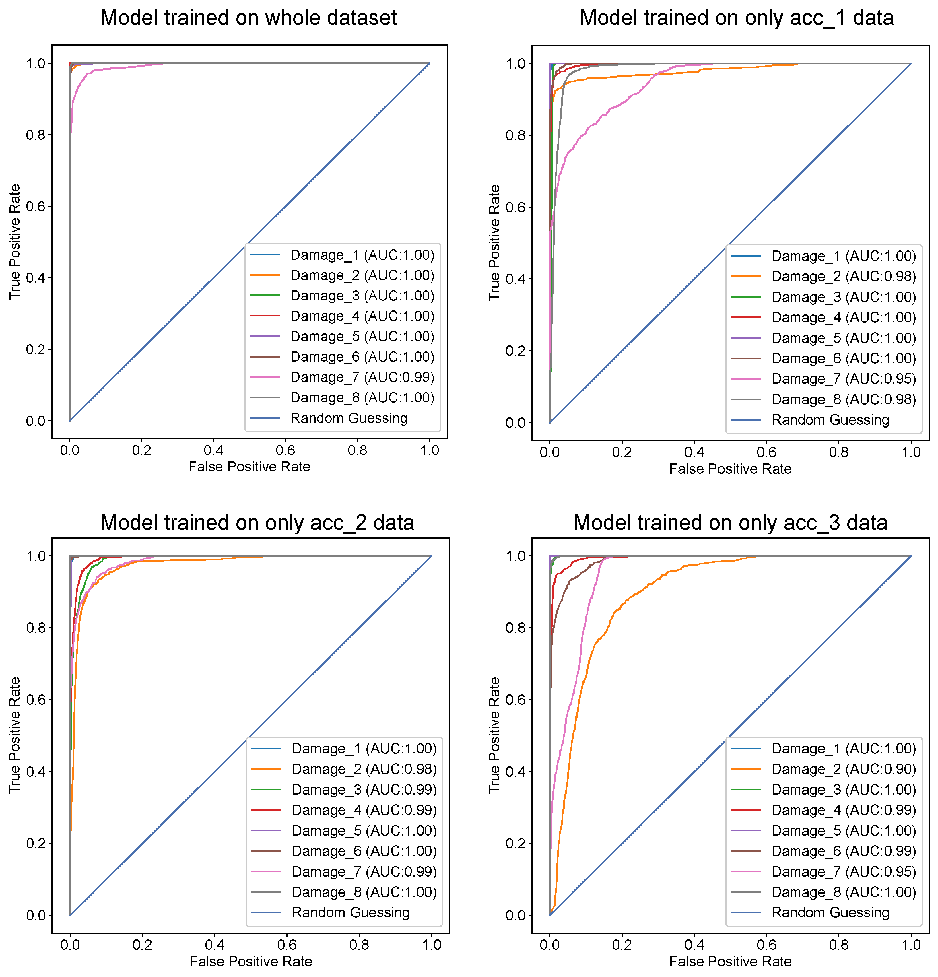Applsci 14 02628 g0a1