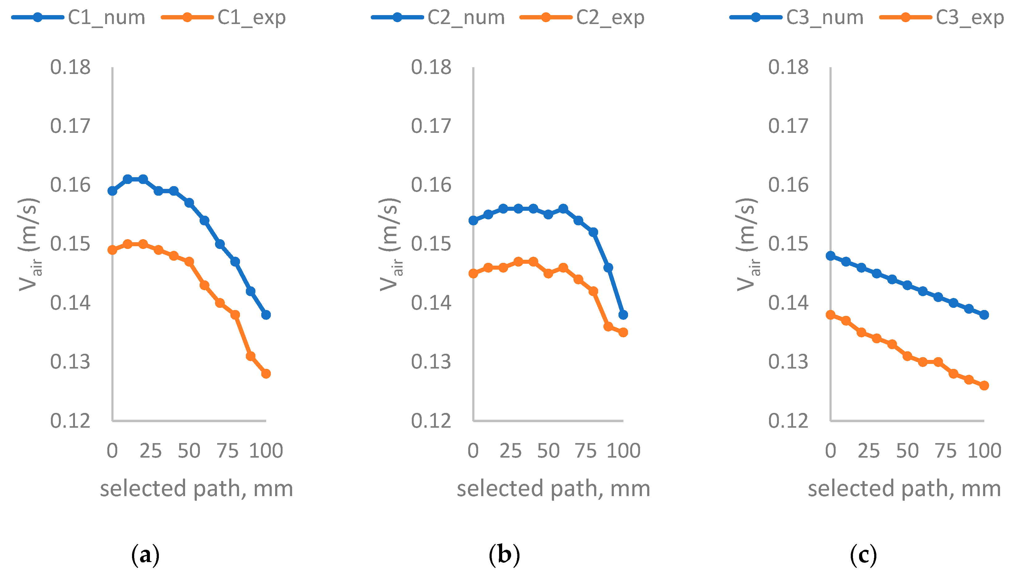 Applsci 14 02629 g011