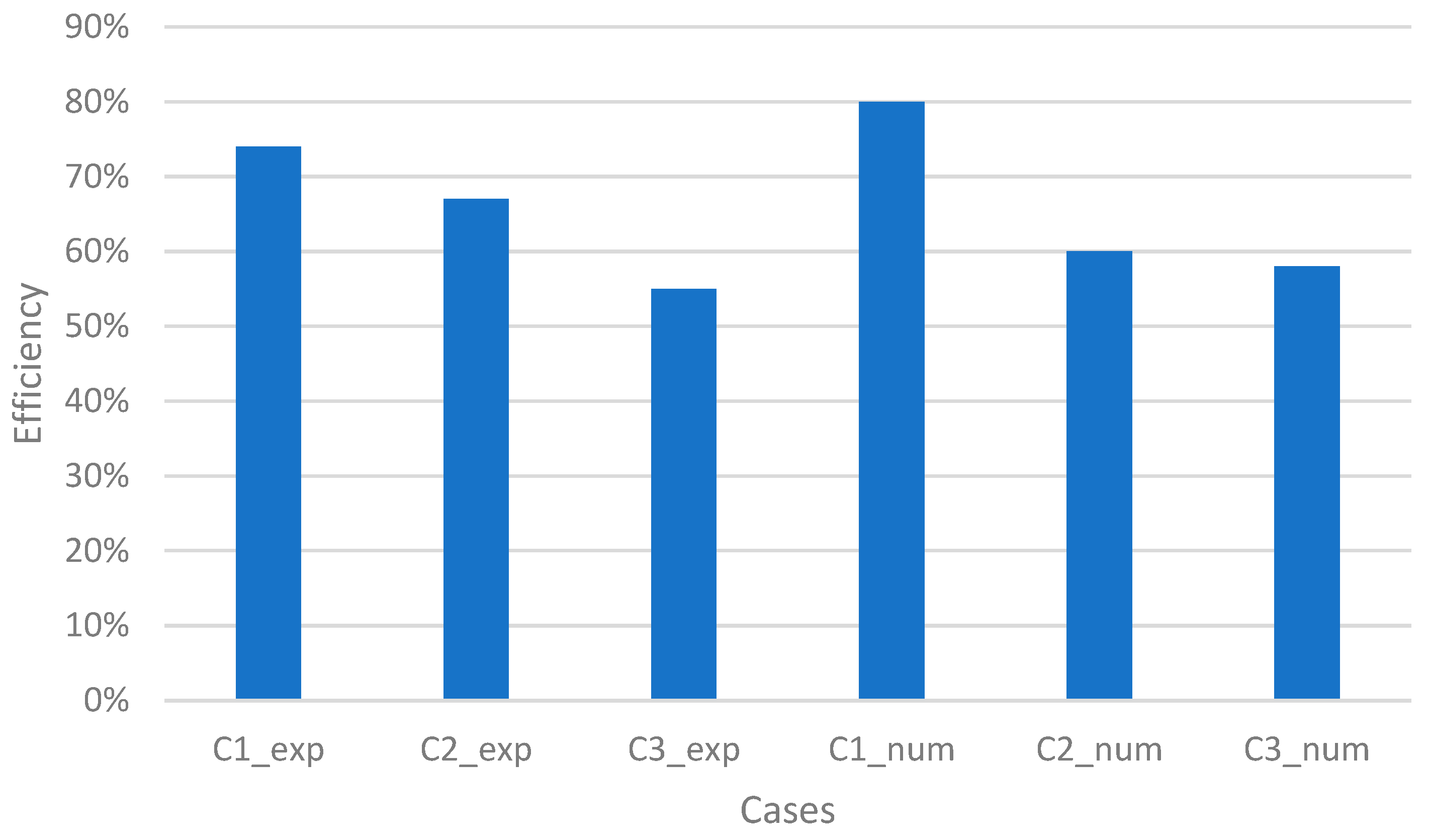 Applsci 14 02629 g013