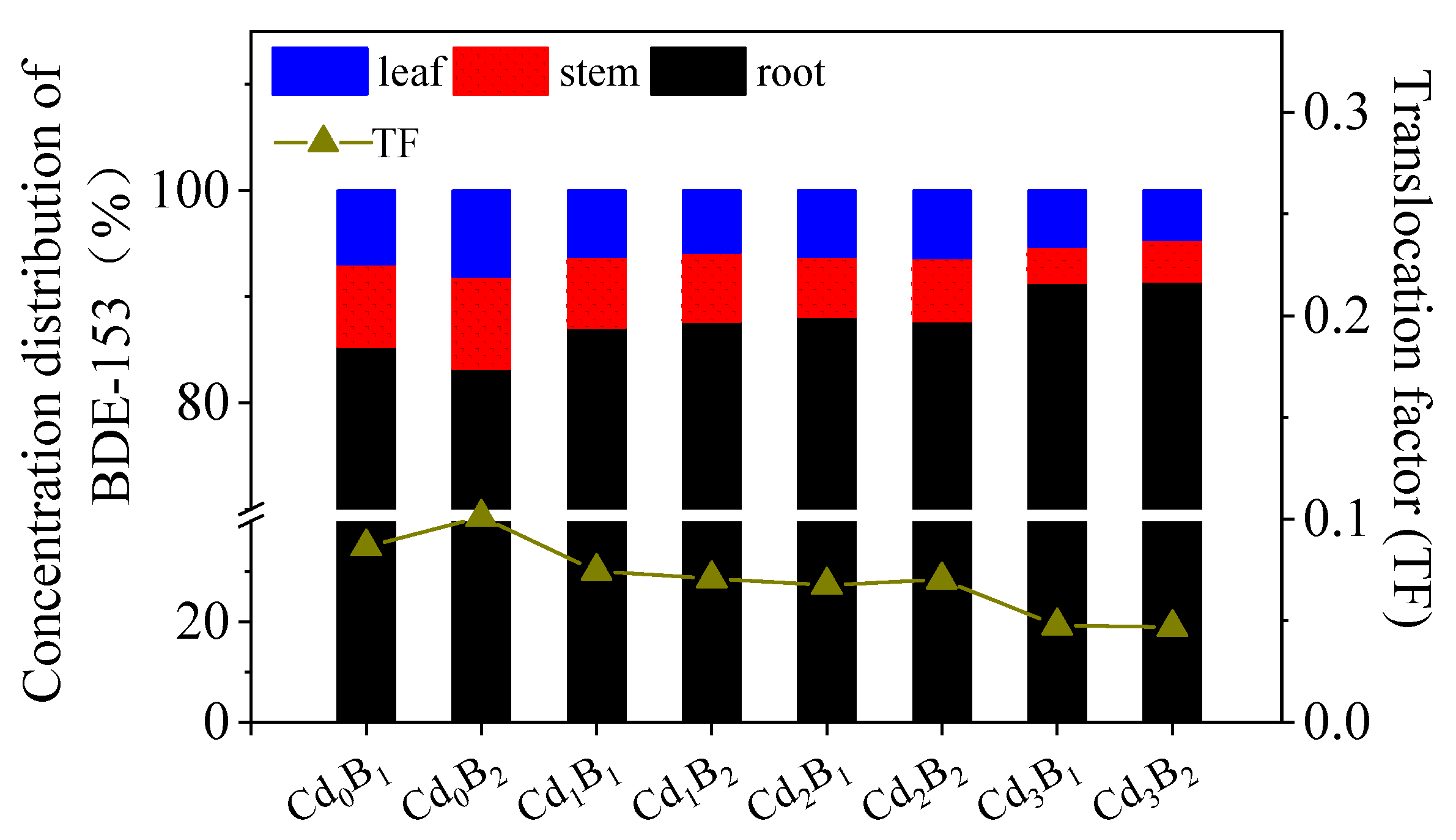 Applsci 14 02631 g002