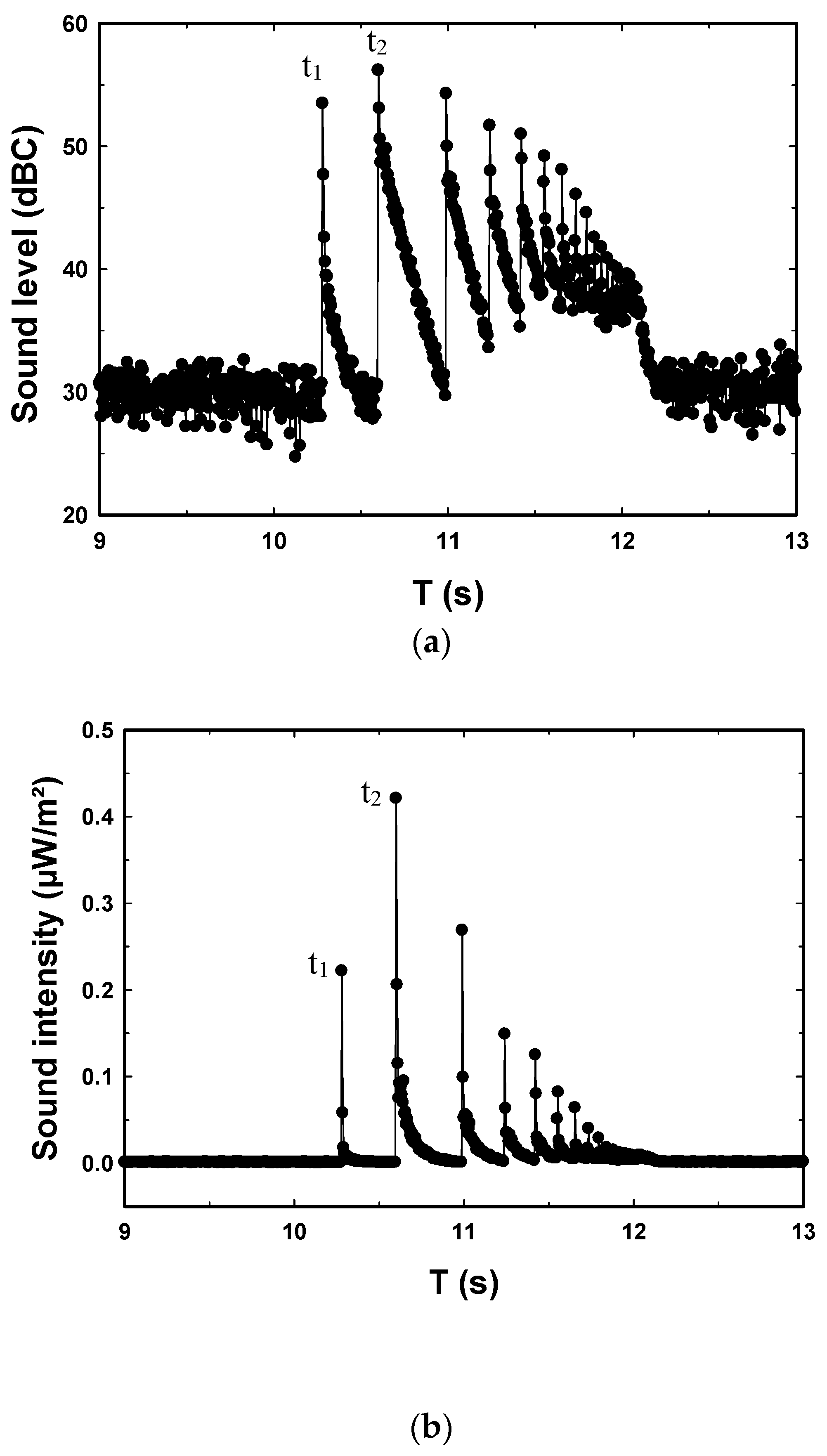 Applsci 14 02632 g004 Applsci 14 02632 g004
