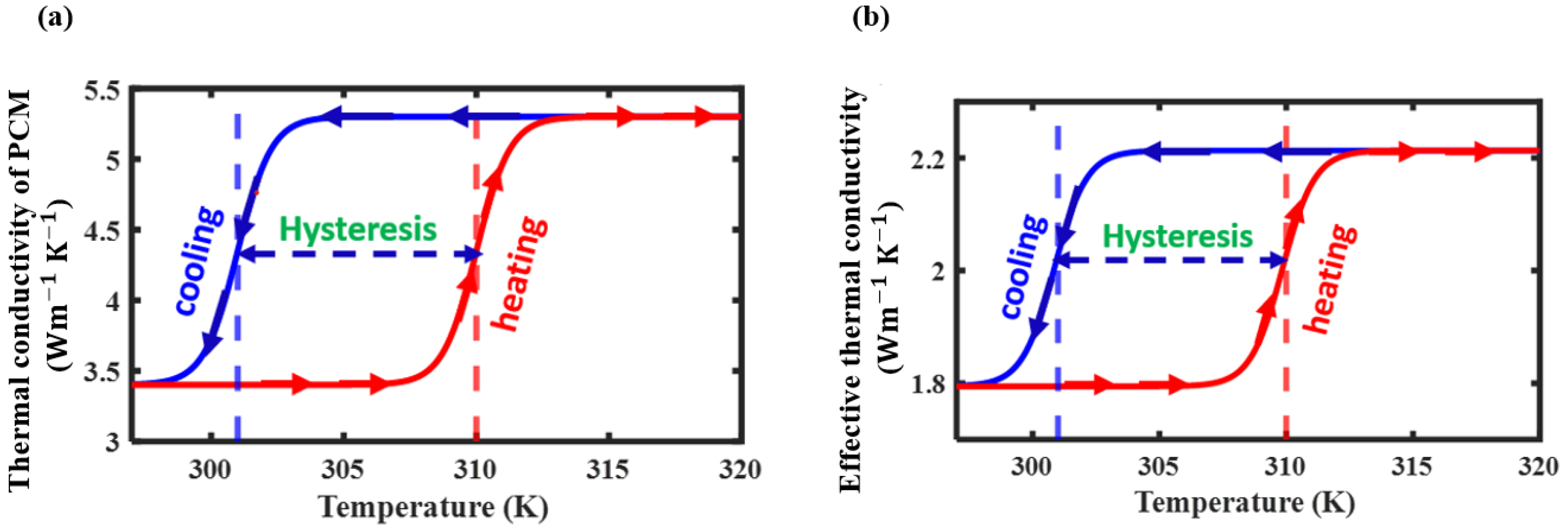 Applsci 14 02633 g003