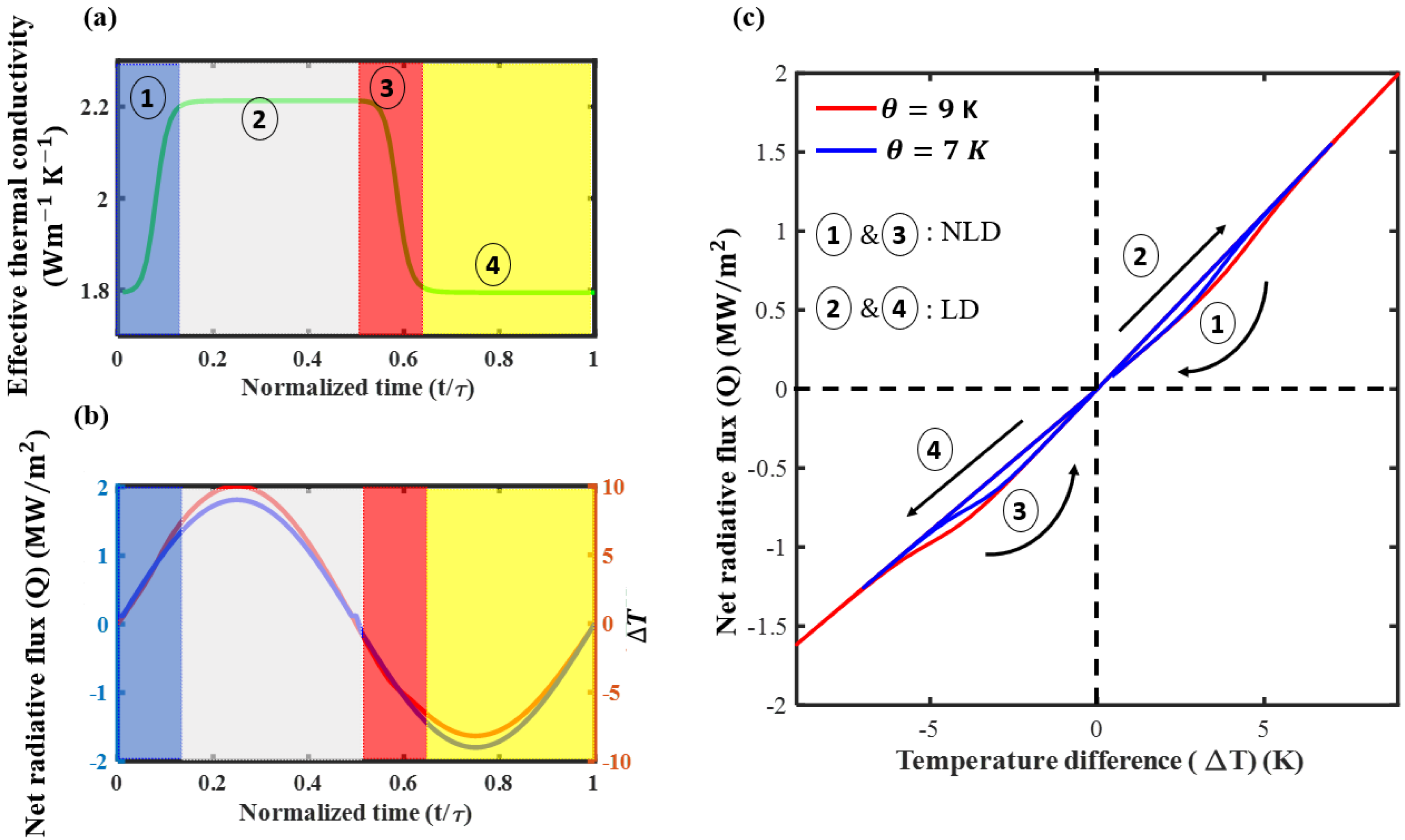 Applsci 14 02633 g004