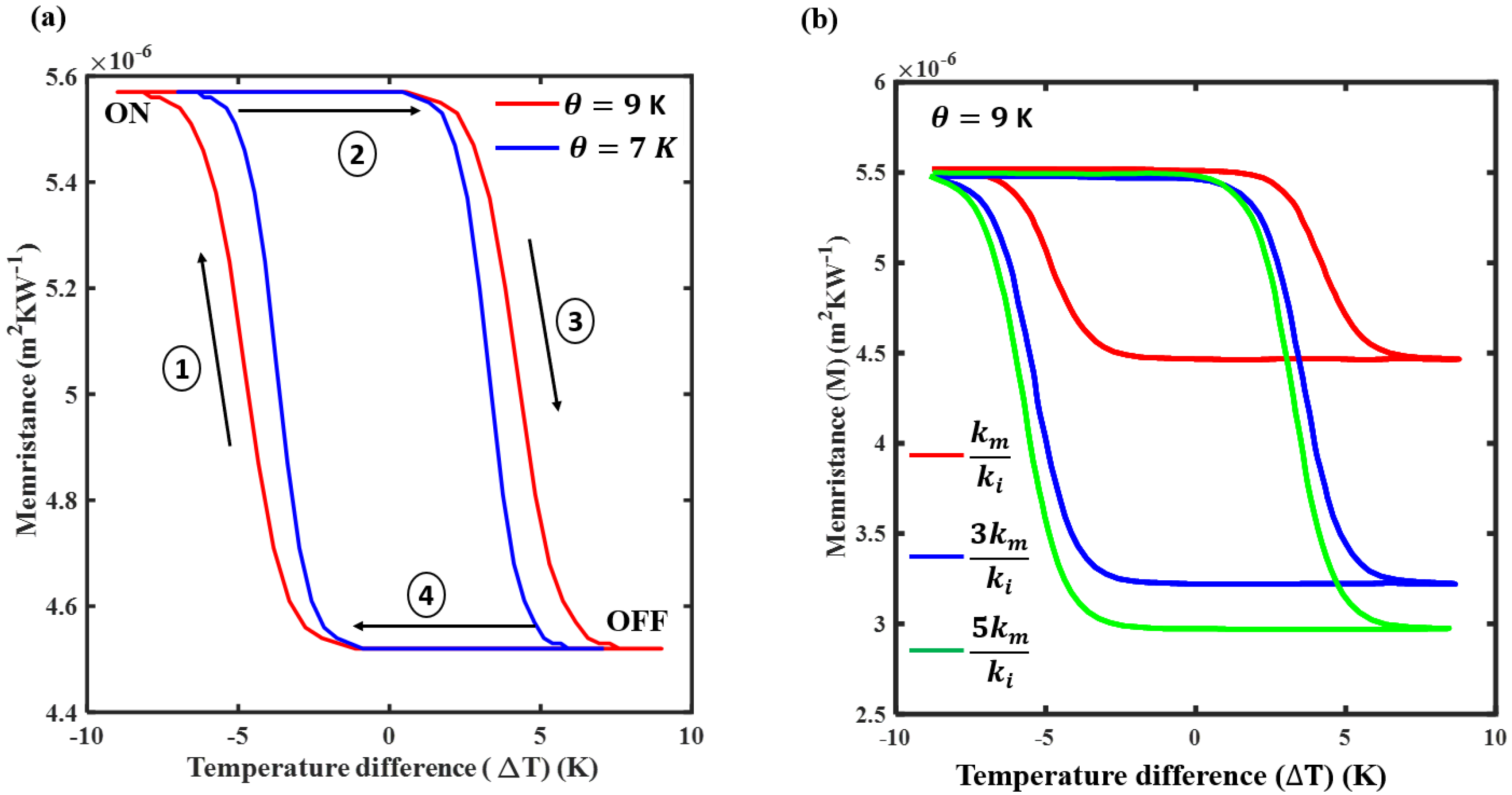 Applsci 14 02633 g005
