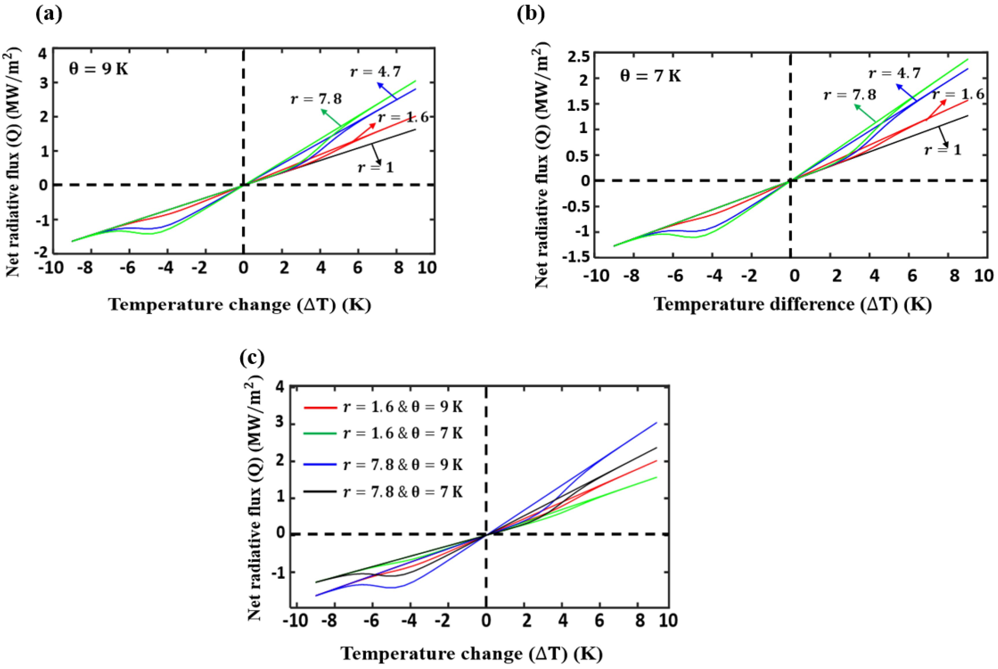 Applsci 14 02633 g006
