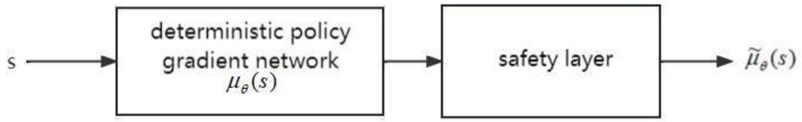 Applsci 14 02635 g003