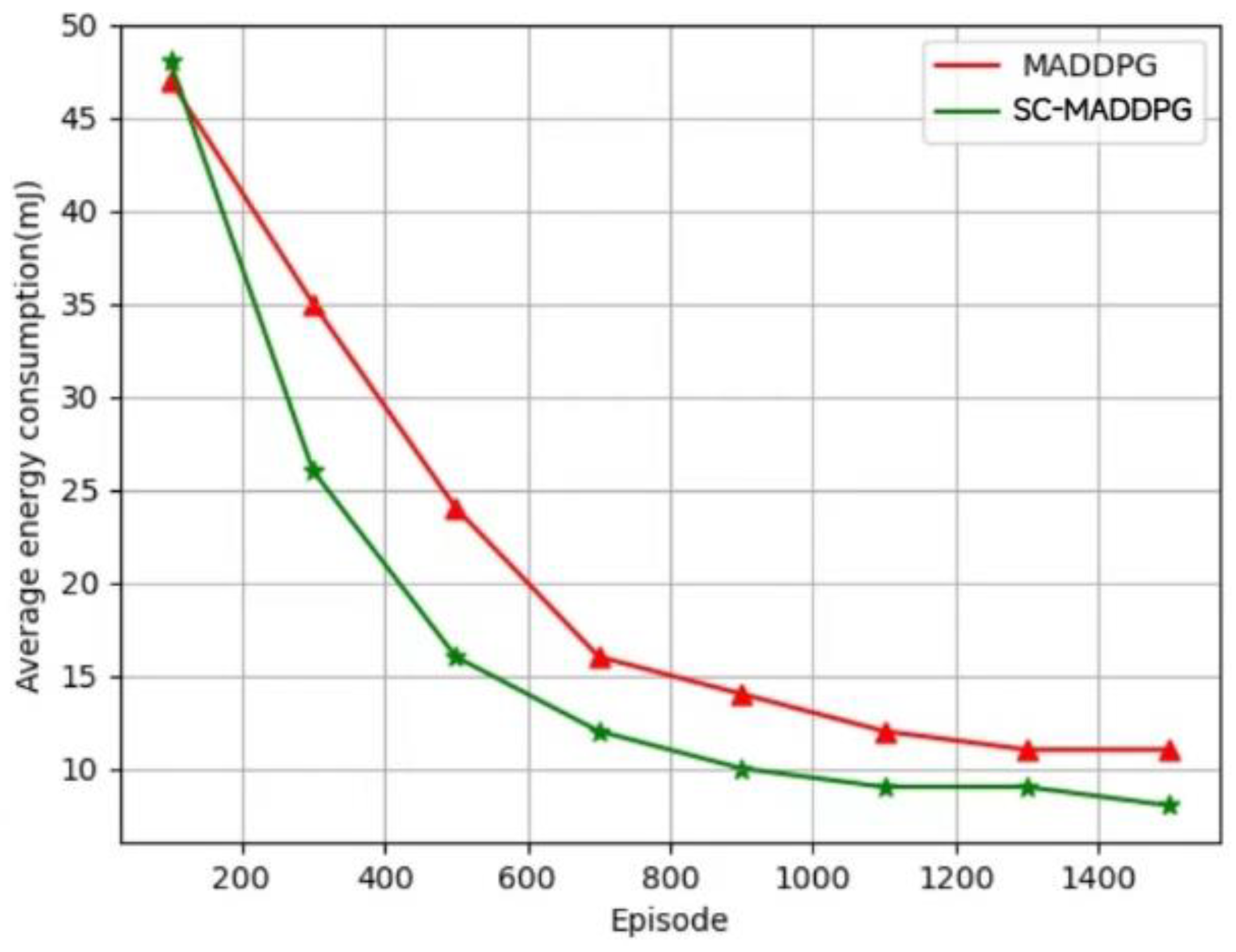 Applsci 14 02635 g007