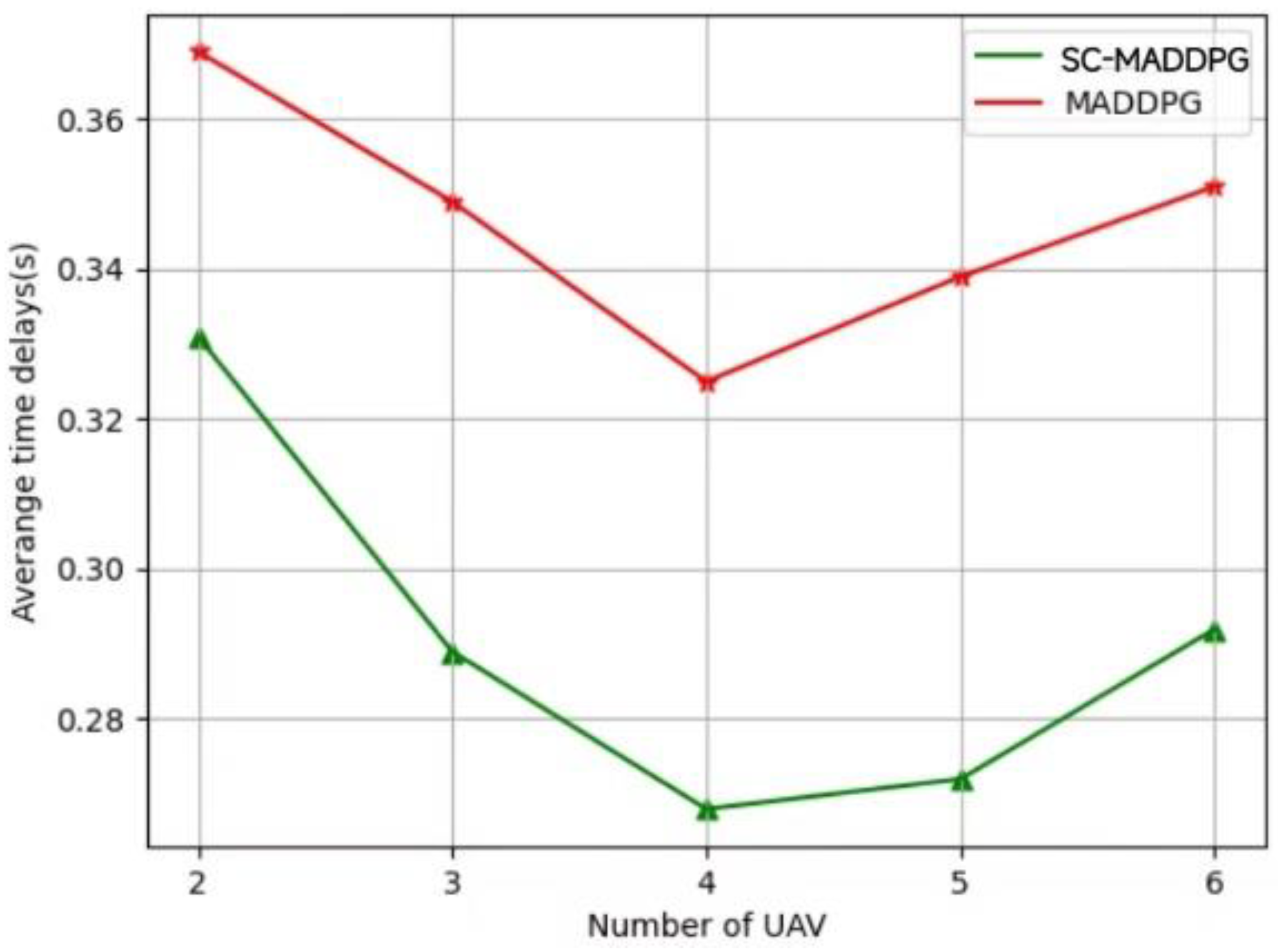Applsci 14 02635 g008