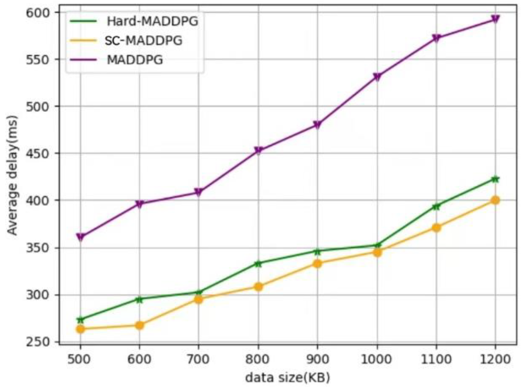 Applsci 14 02635 g012