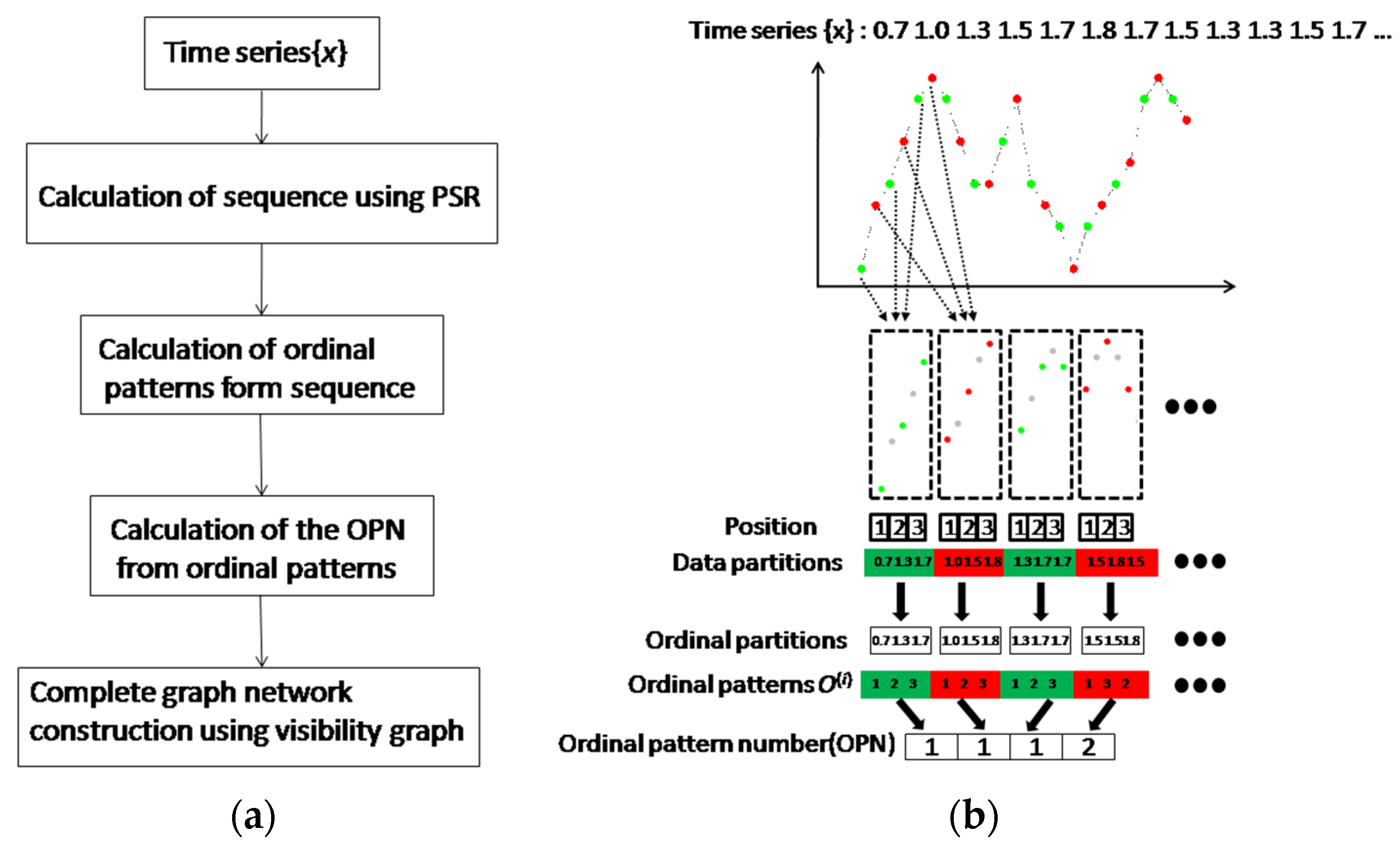 Applsci 14 02636 g002