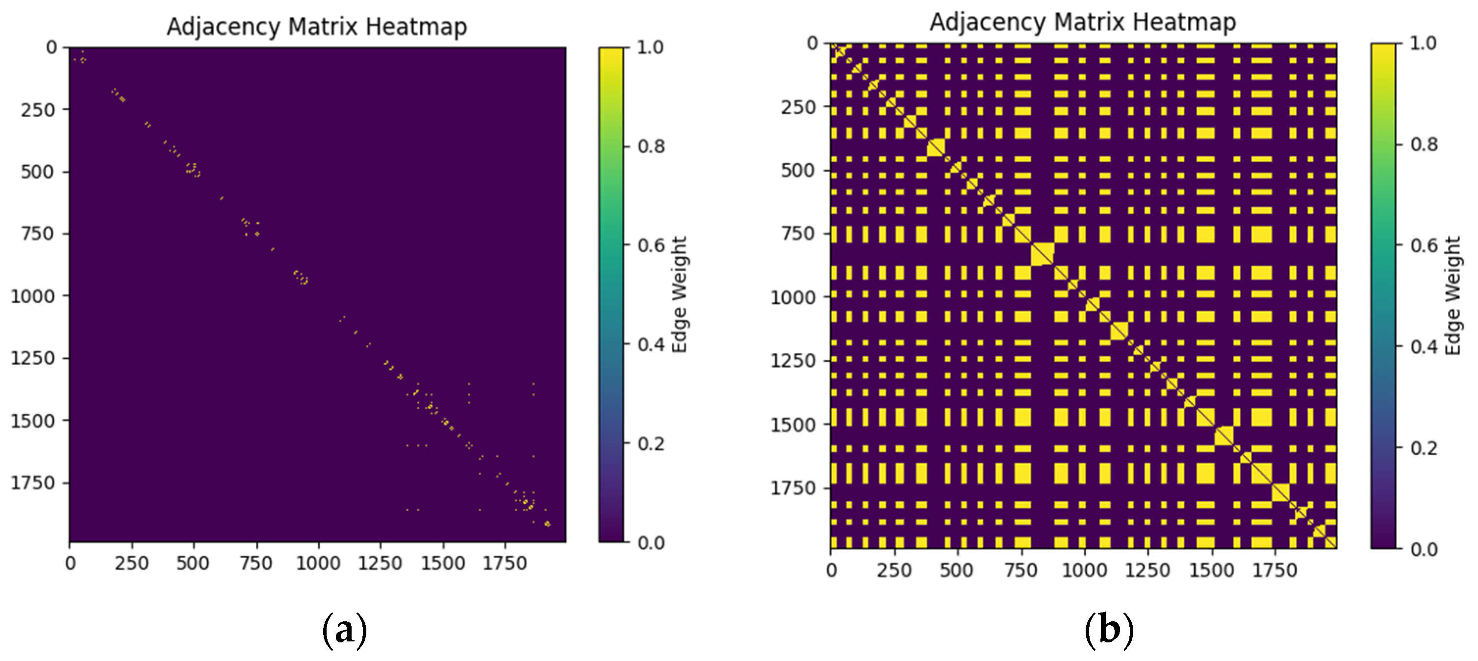 Applsci 14 02636 g005