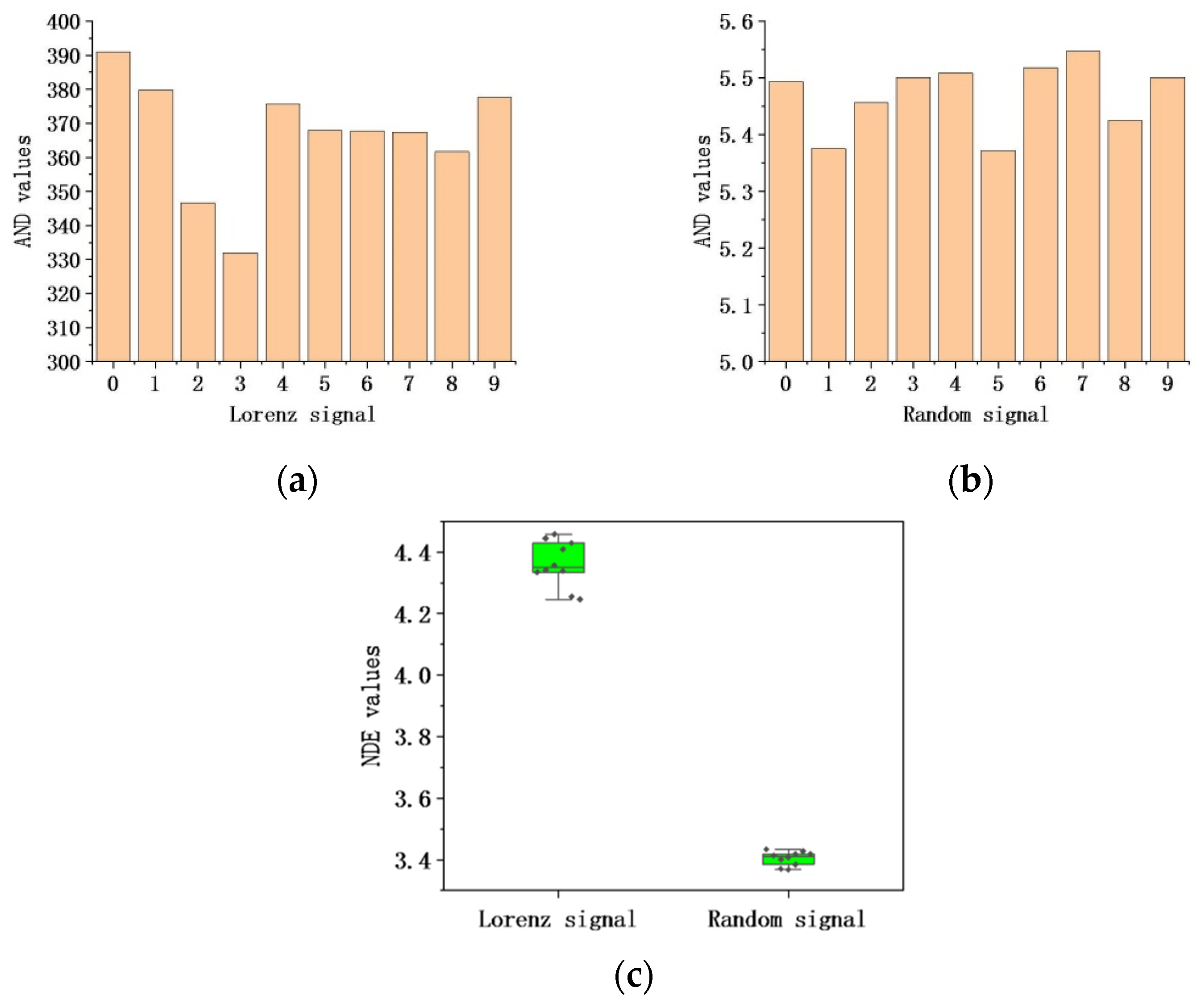 Applsci 14 02636 g006