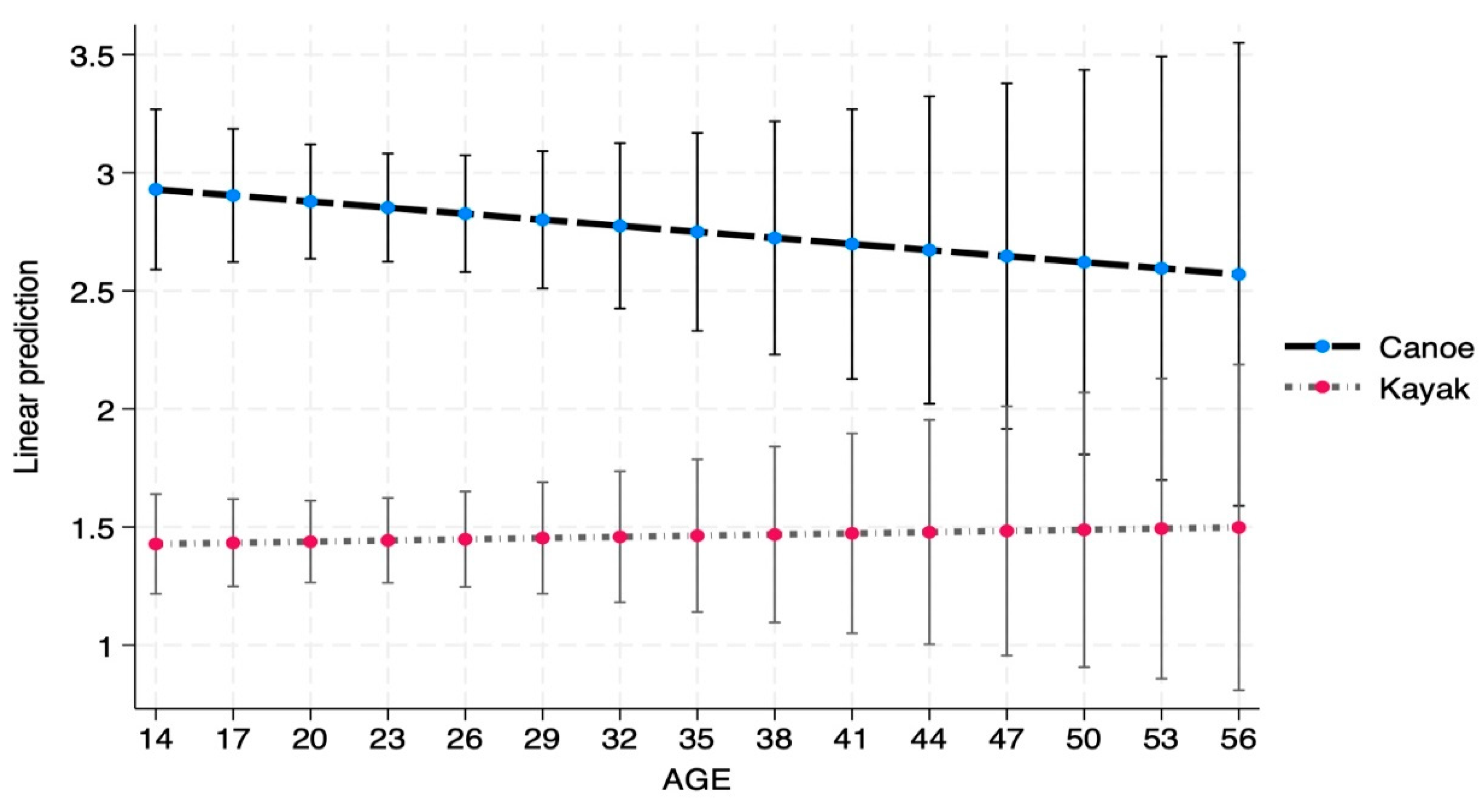 Applsci 14 02637 g001