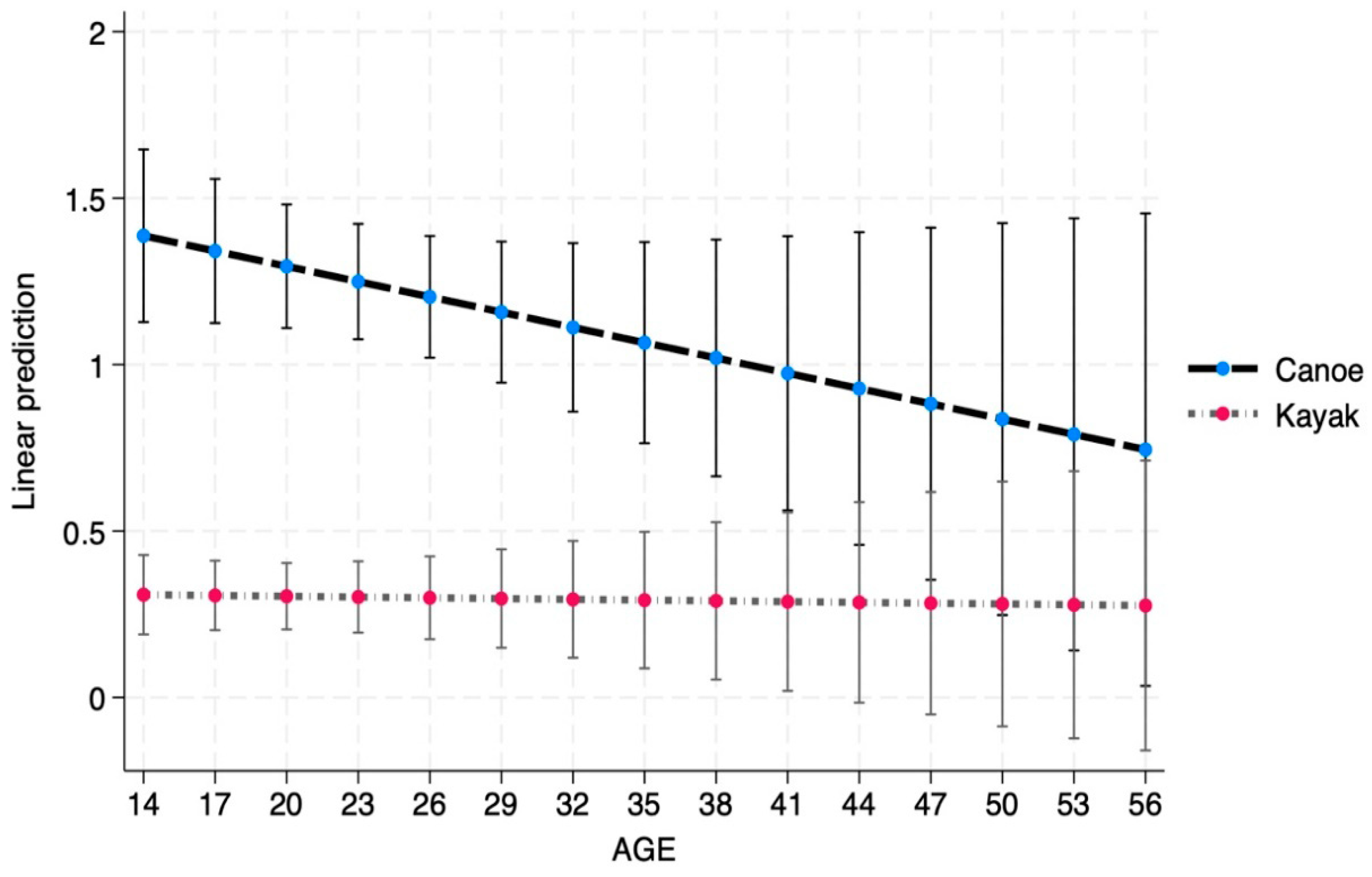 Applsci 14 02637 g002